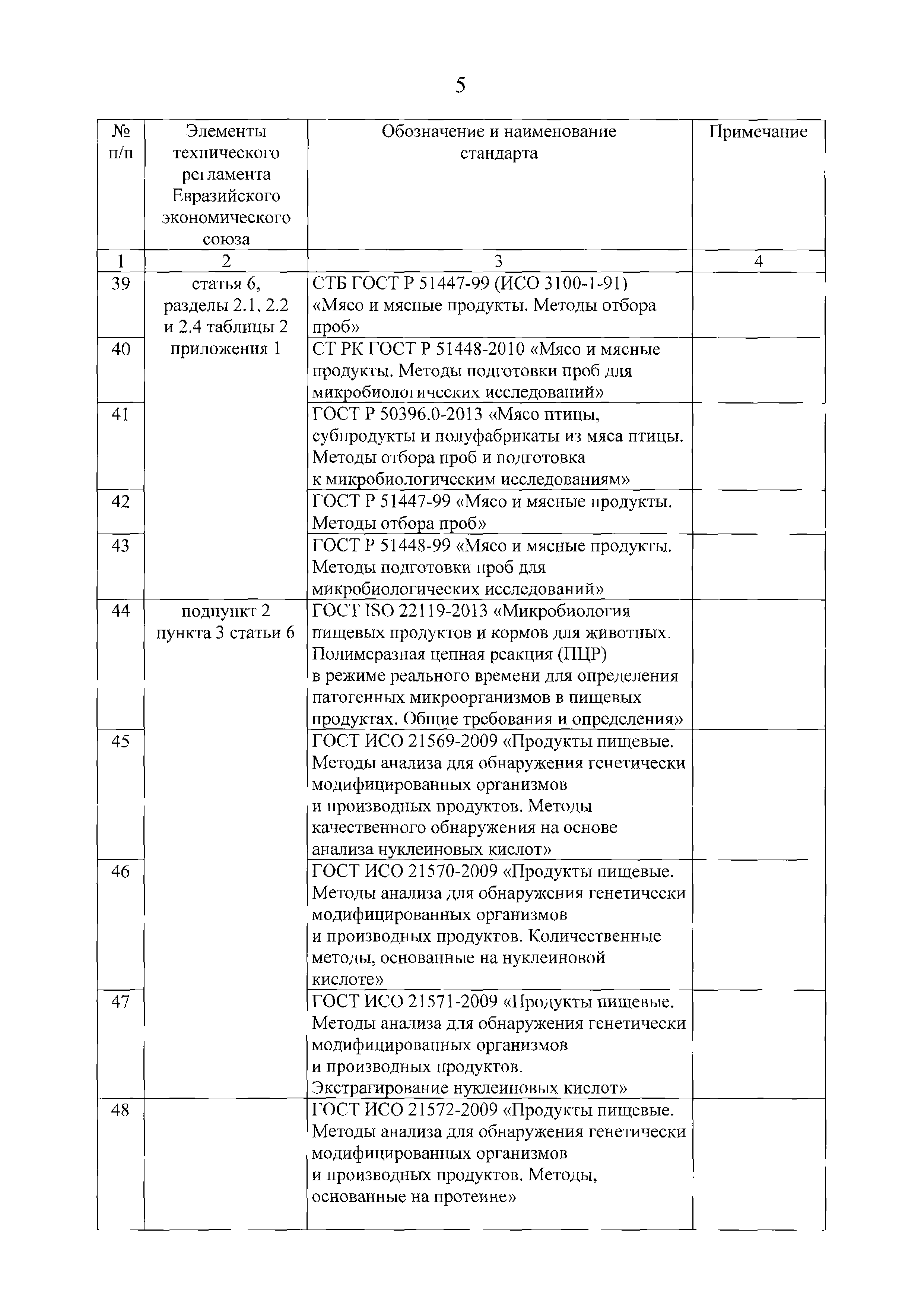 Решение 168