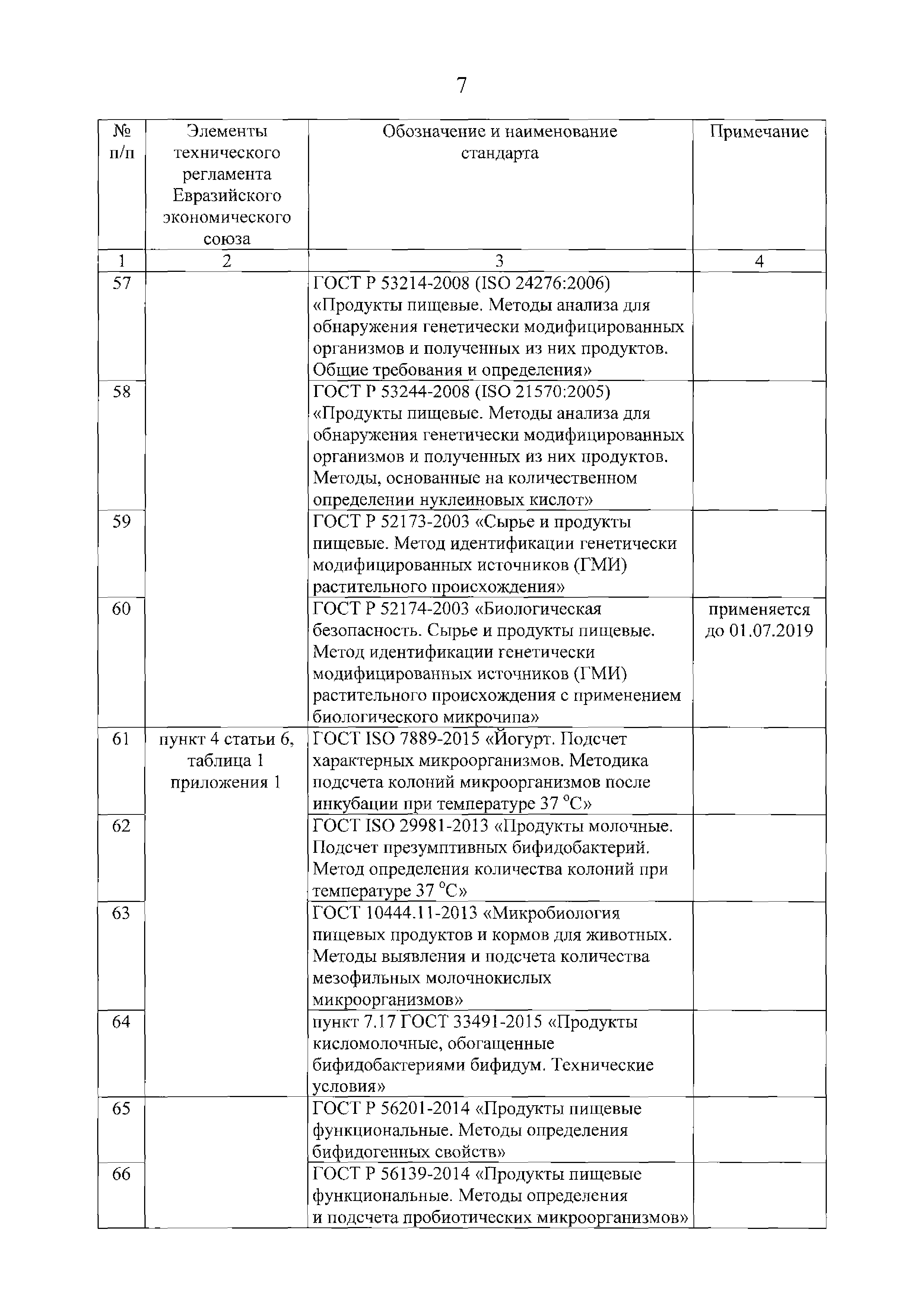 Решение 168