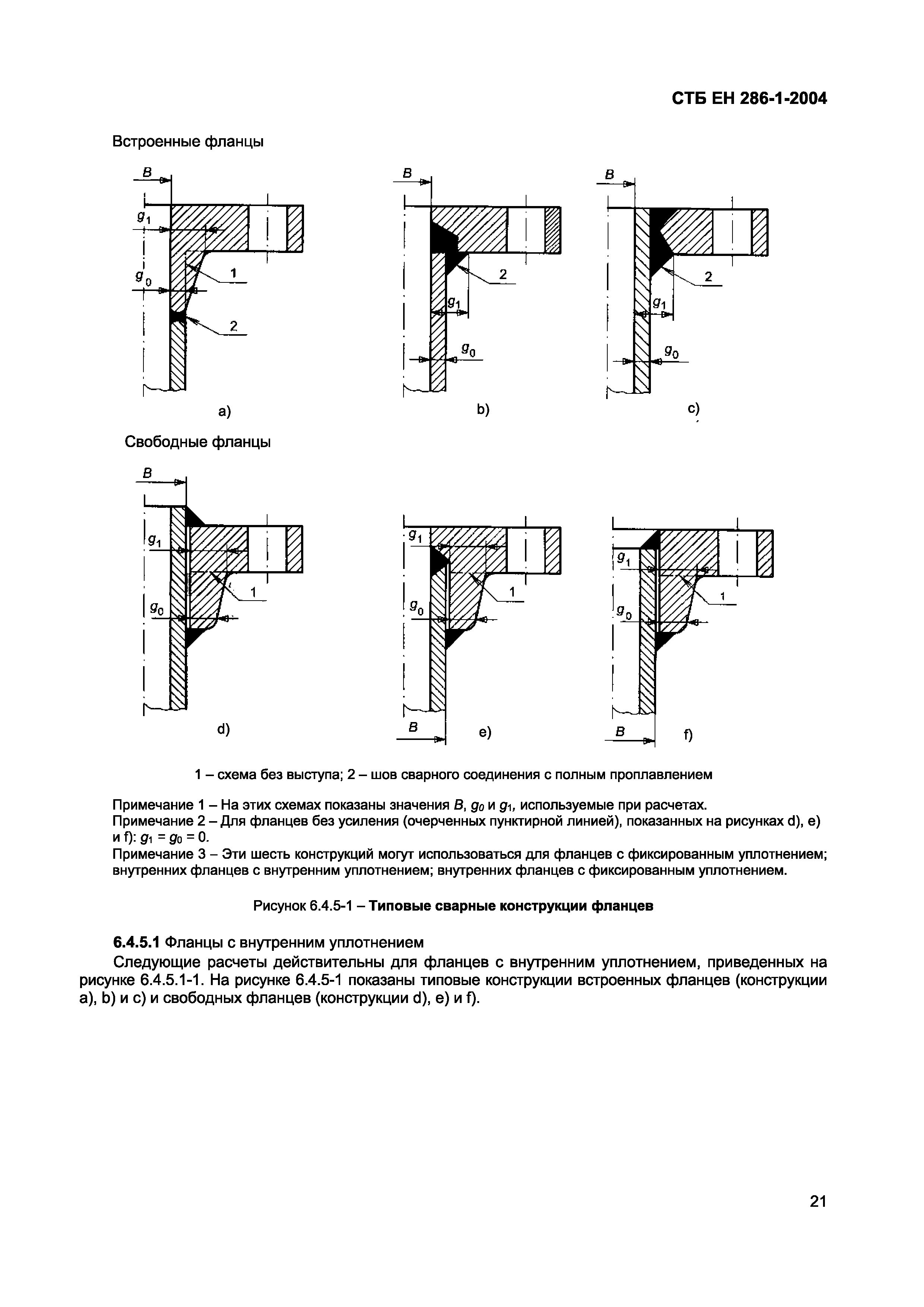 СТБ ЕН 286-1-2004