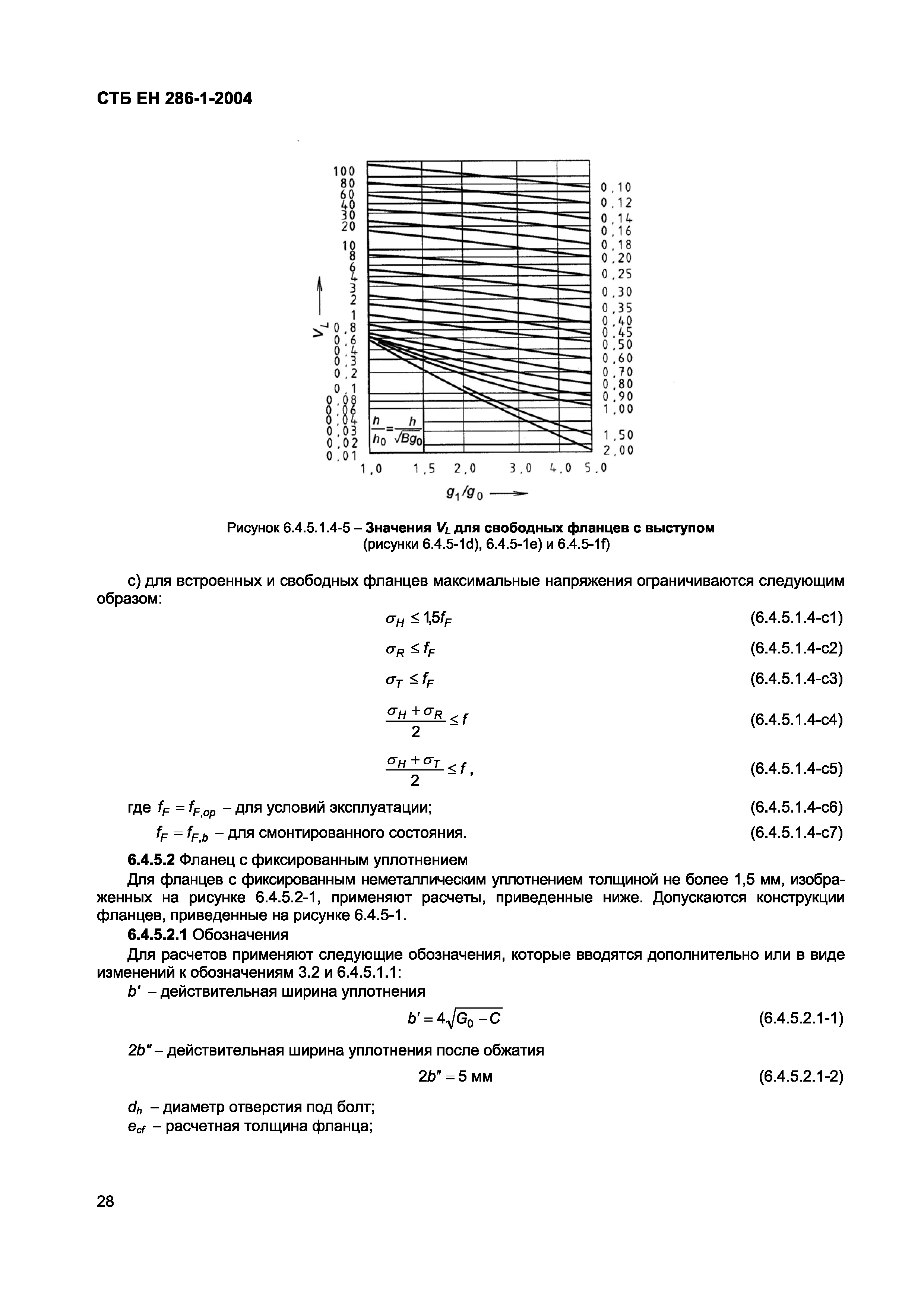 СТБ ЕН 286-1-2004