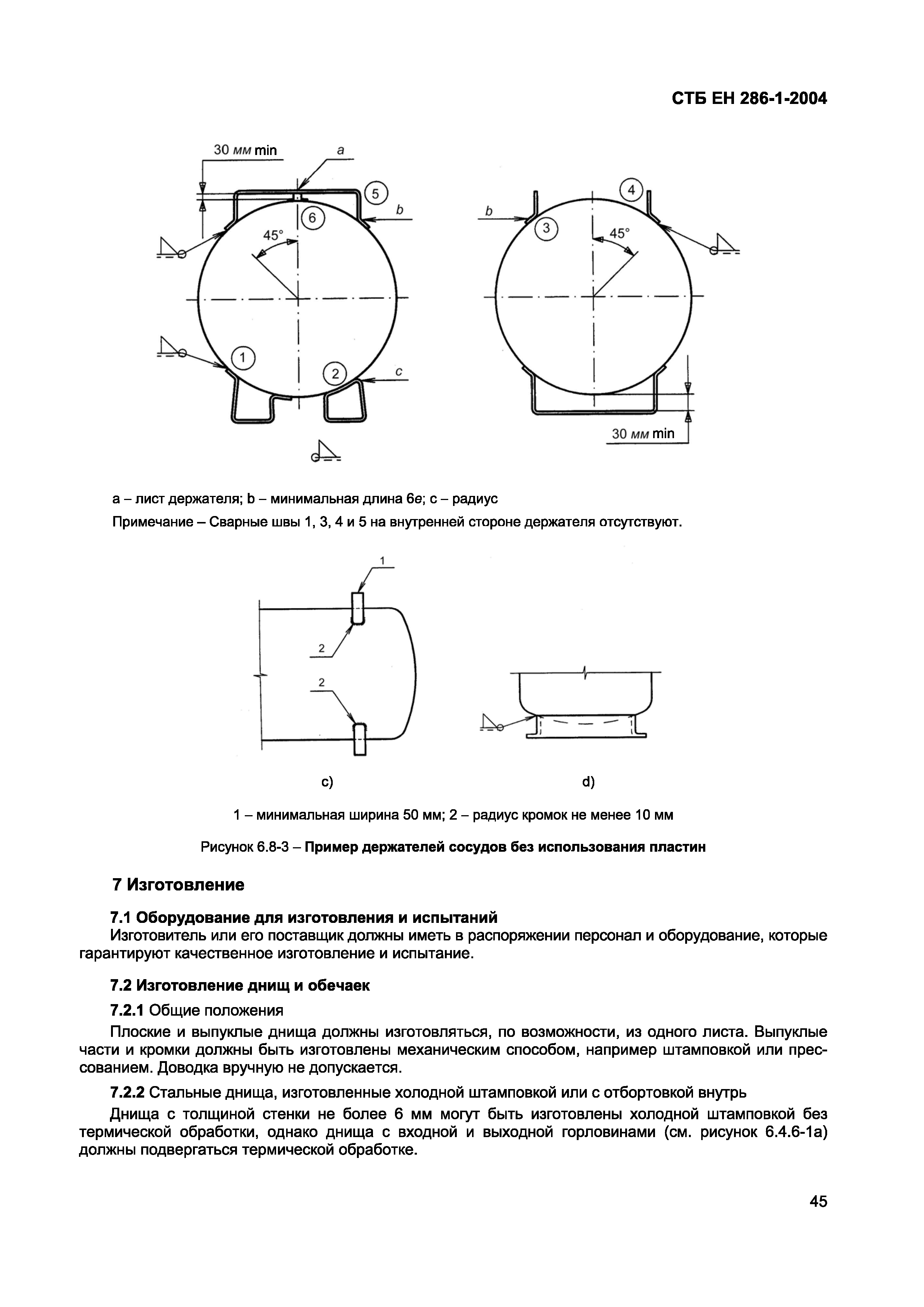 СТБ ЕН 286-1-2004