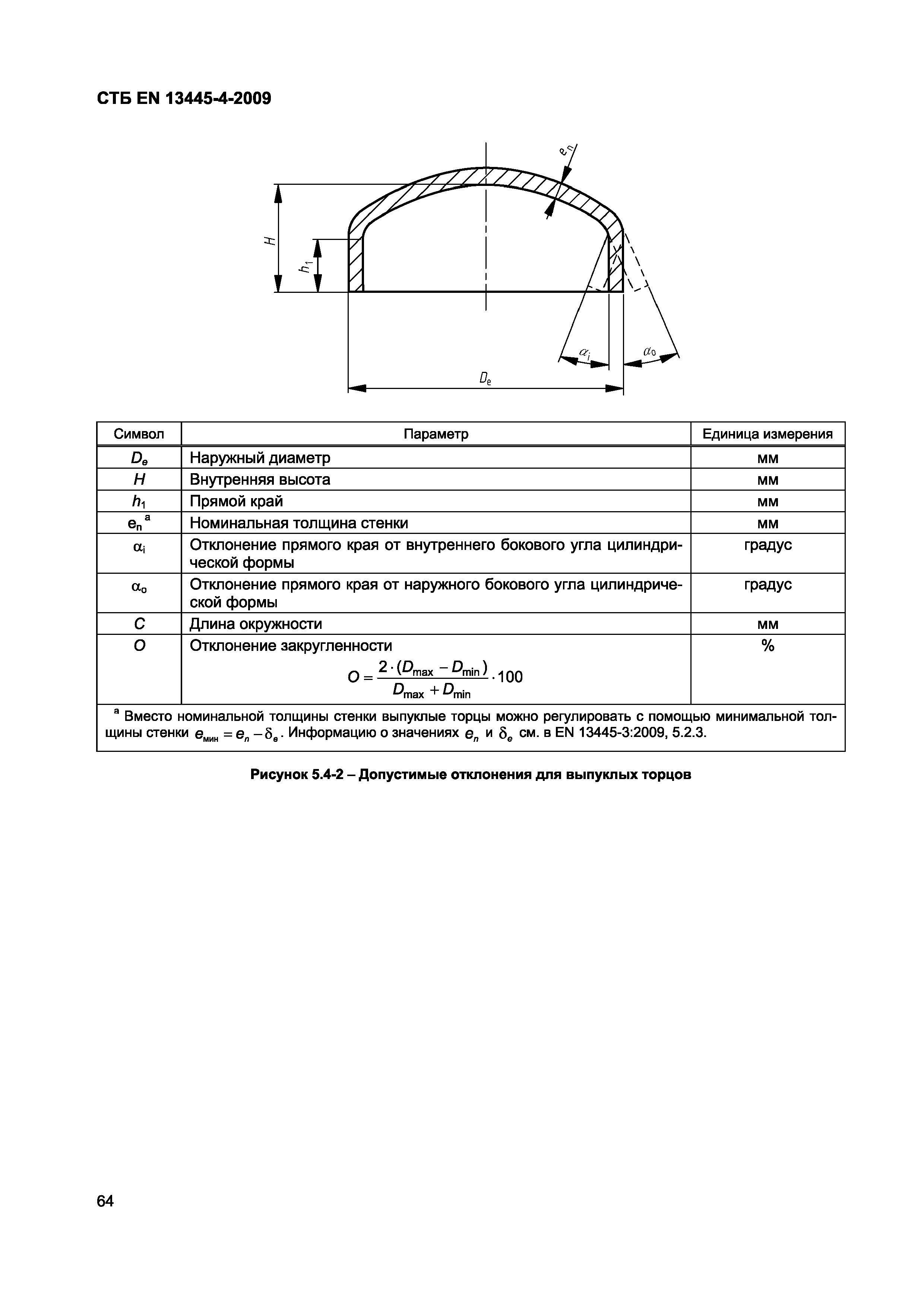 СТБ EN 13445-4-2009