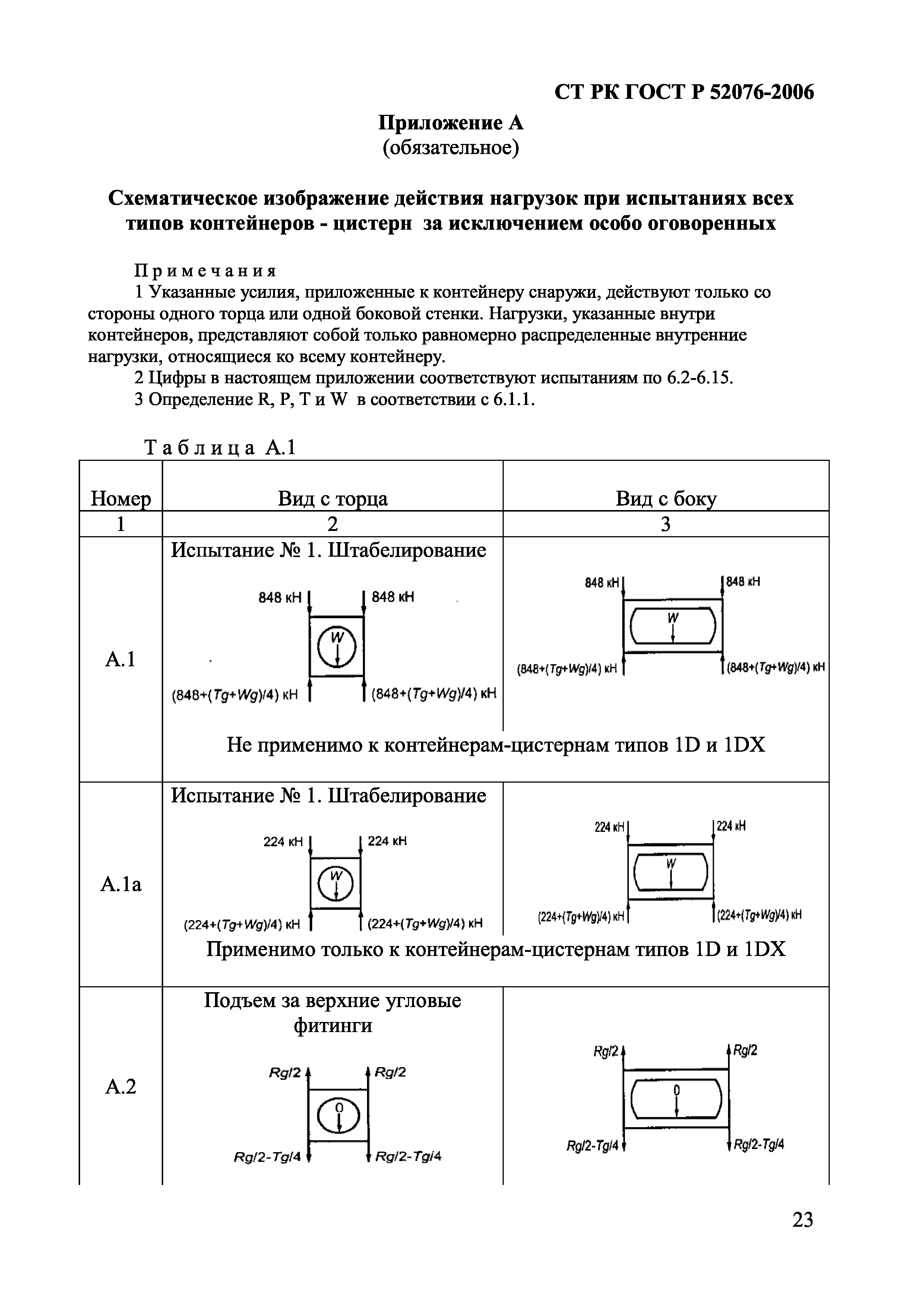 СТ РК ГОСТ Р 52076-2006