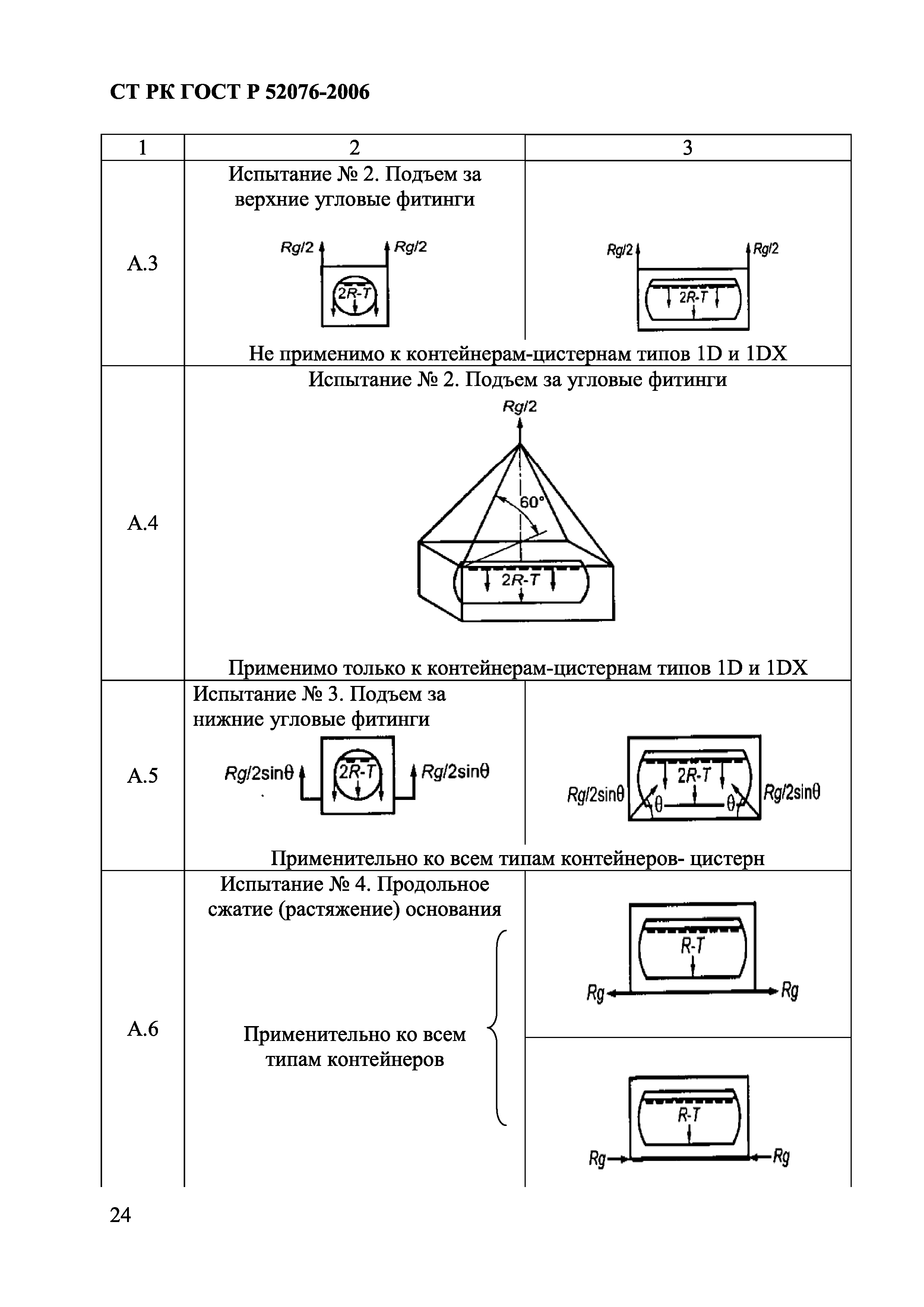 СТ РК ГОСТ Р 52076-2006