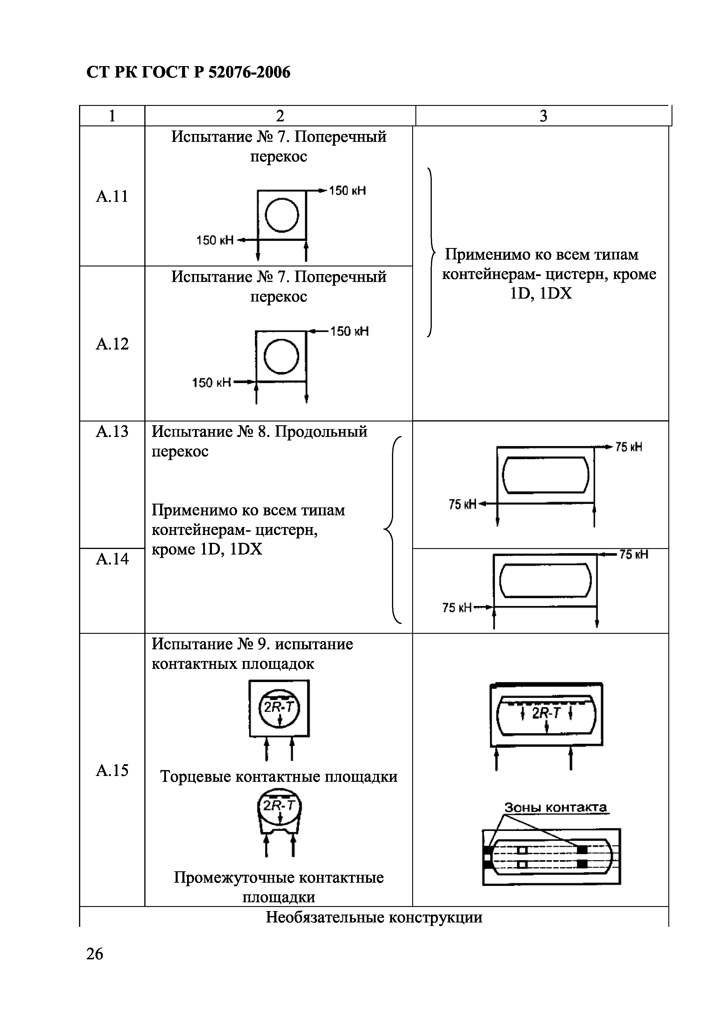 СТ РК ГОСТ Р 52076-2006