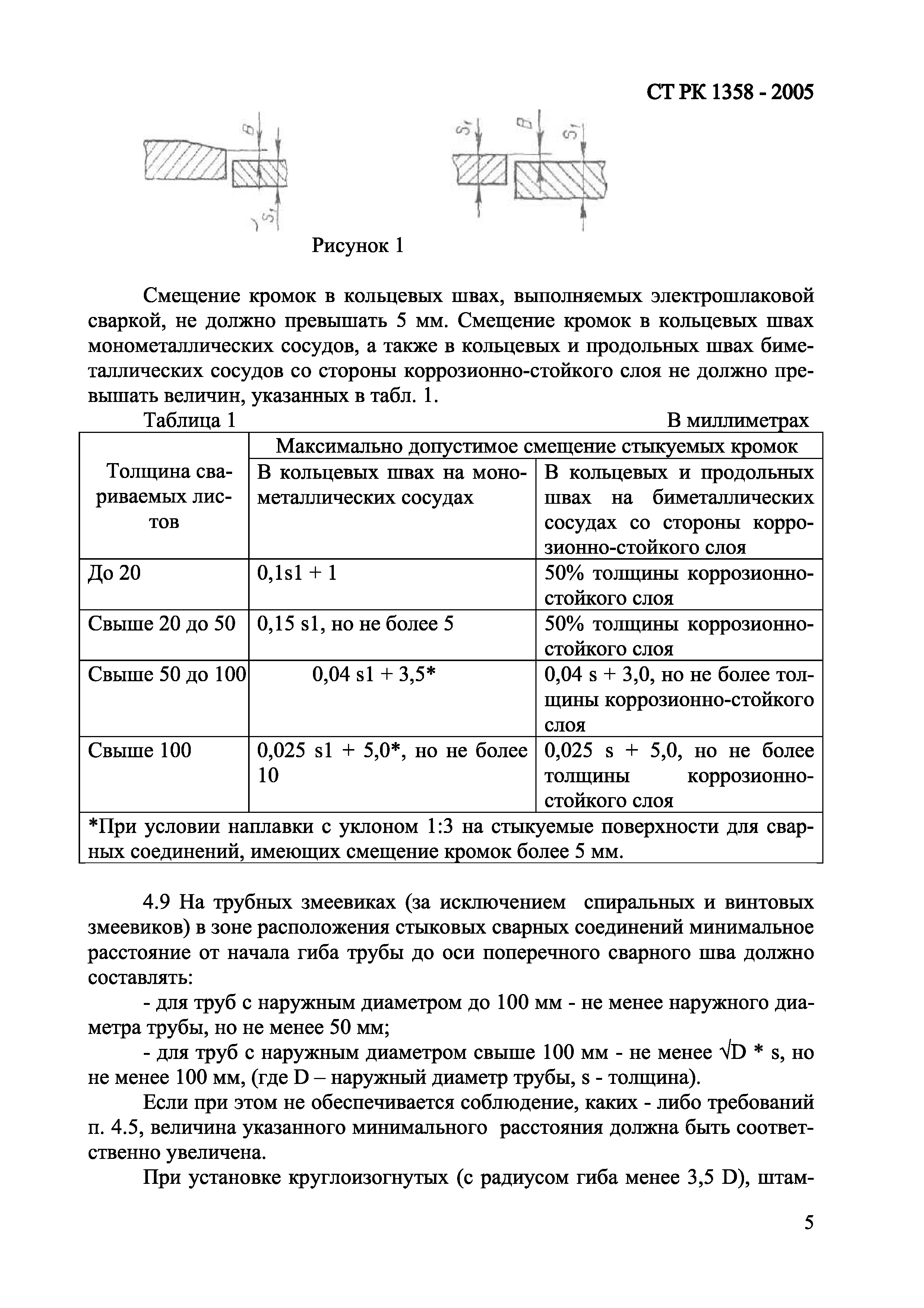 СТ РК 1358-2005