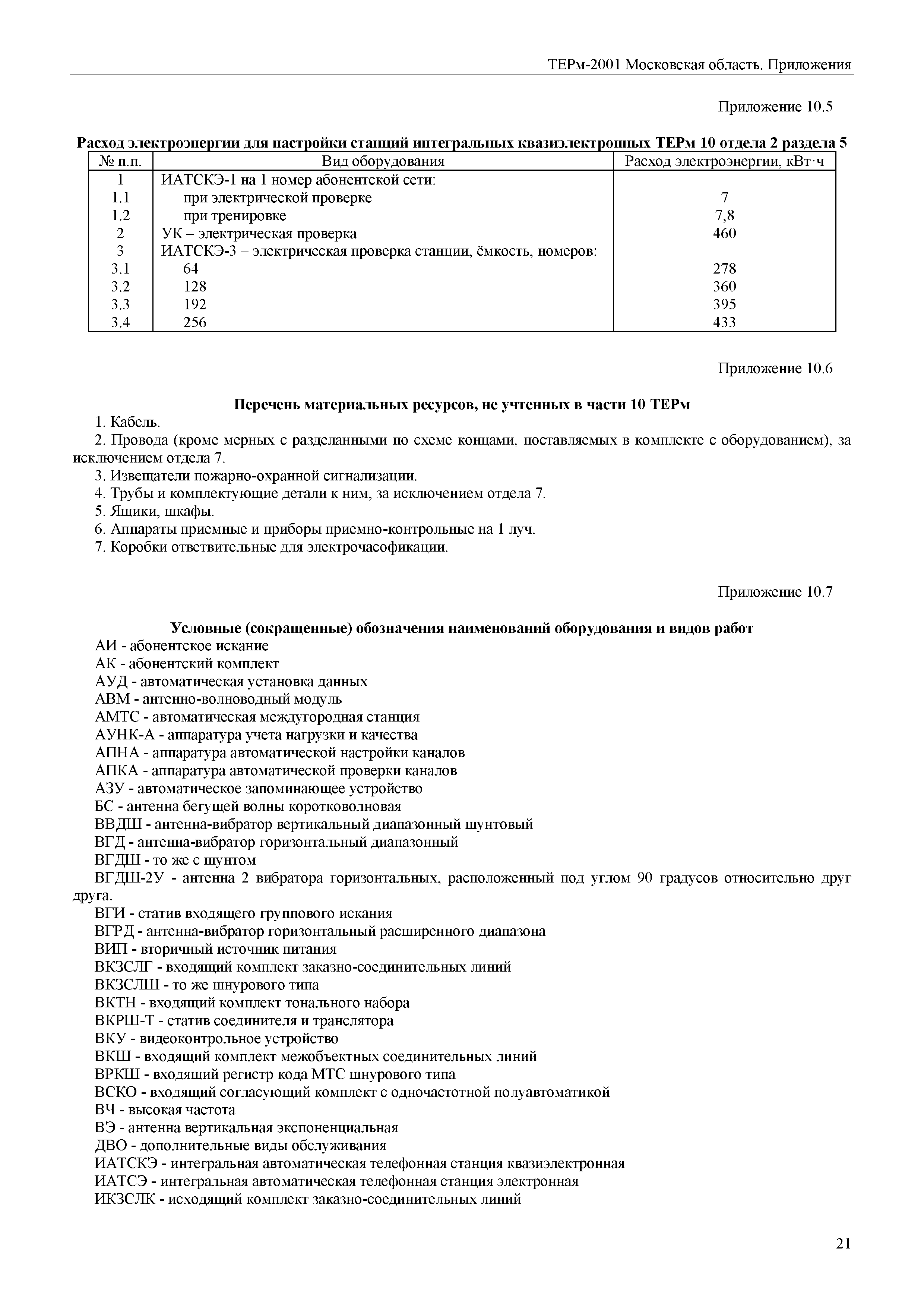 ТЕРм Пр-2001 Московская область