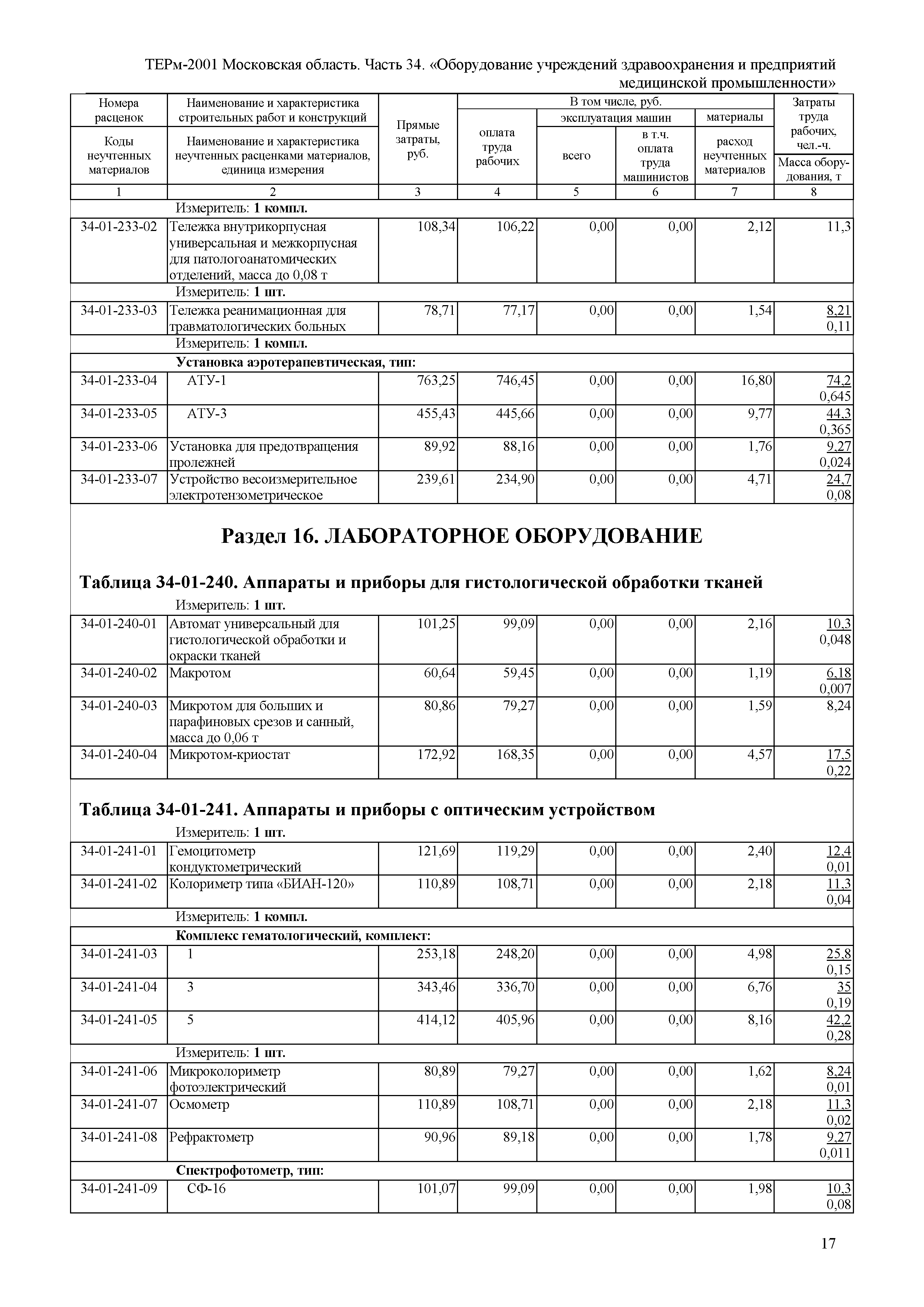 ТЕРм 34-2001 Московская область