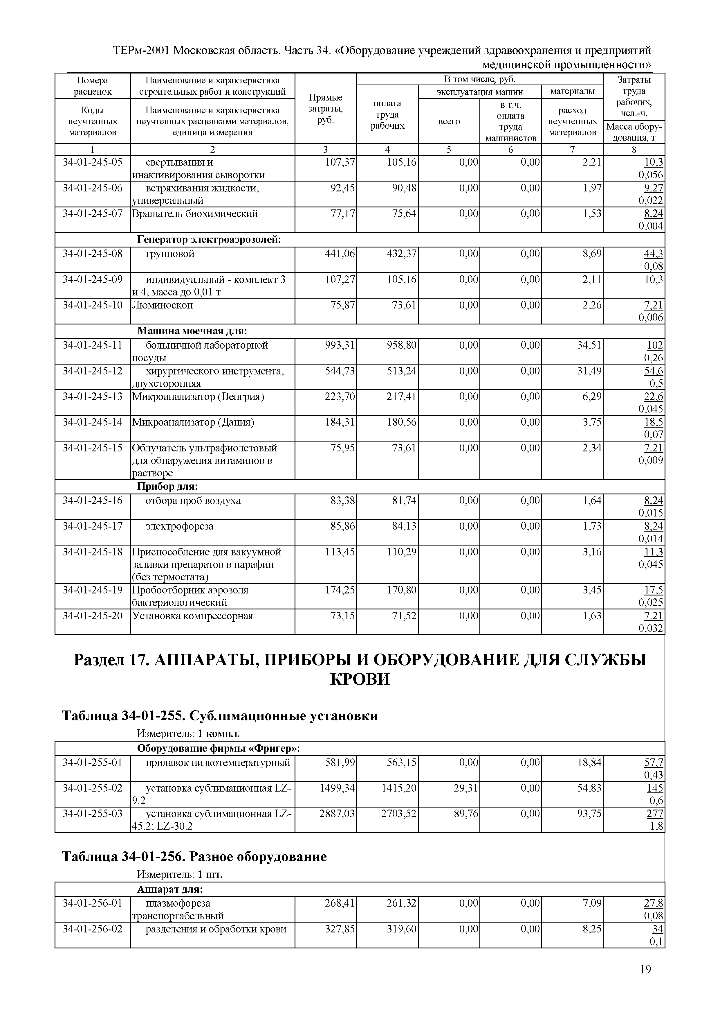 ТЕРм 34-2001 Московская область