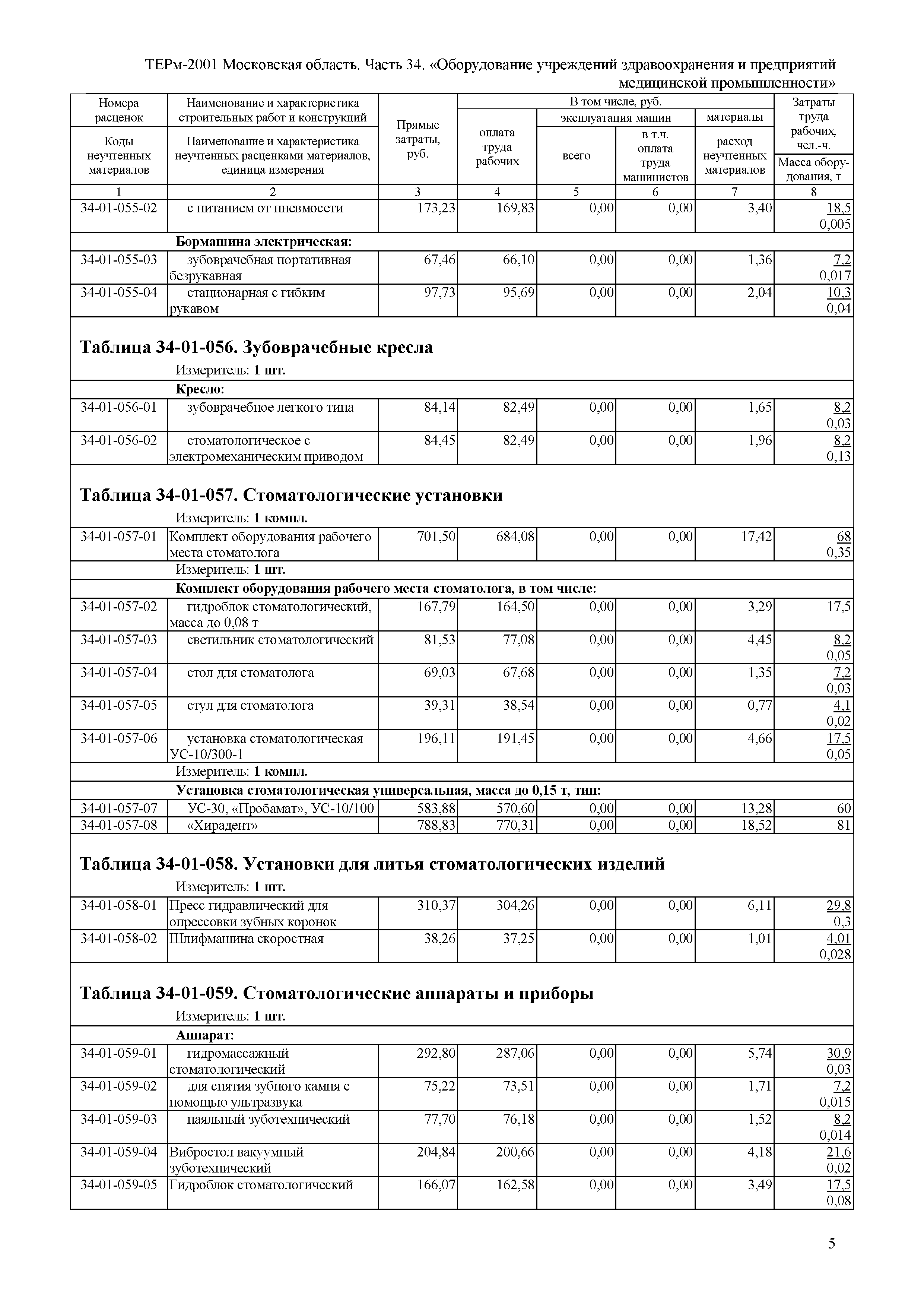 ТЕРм 34-2001 Московская область