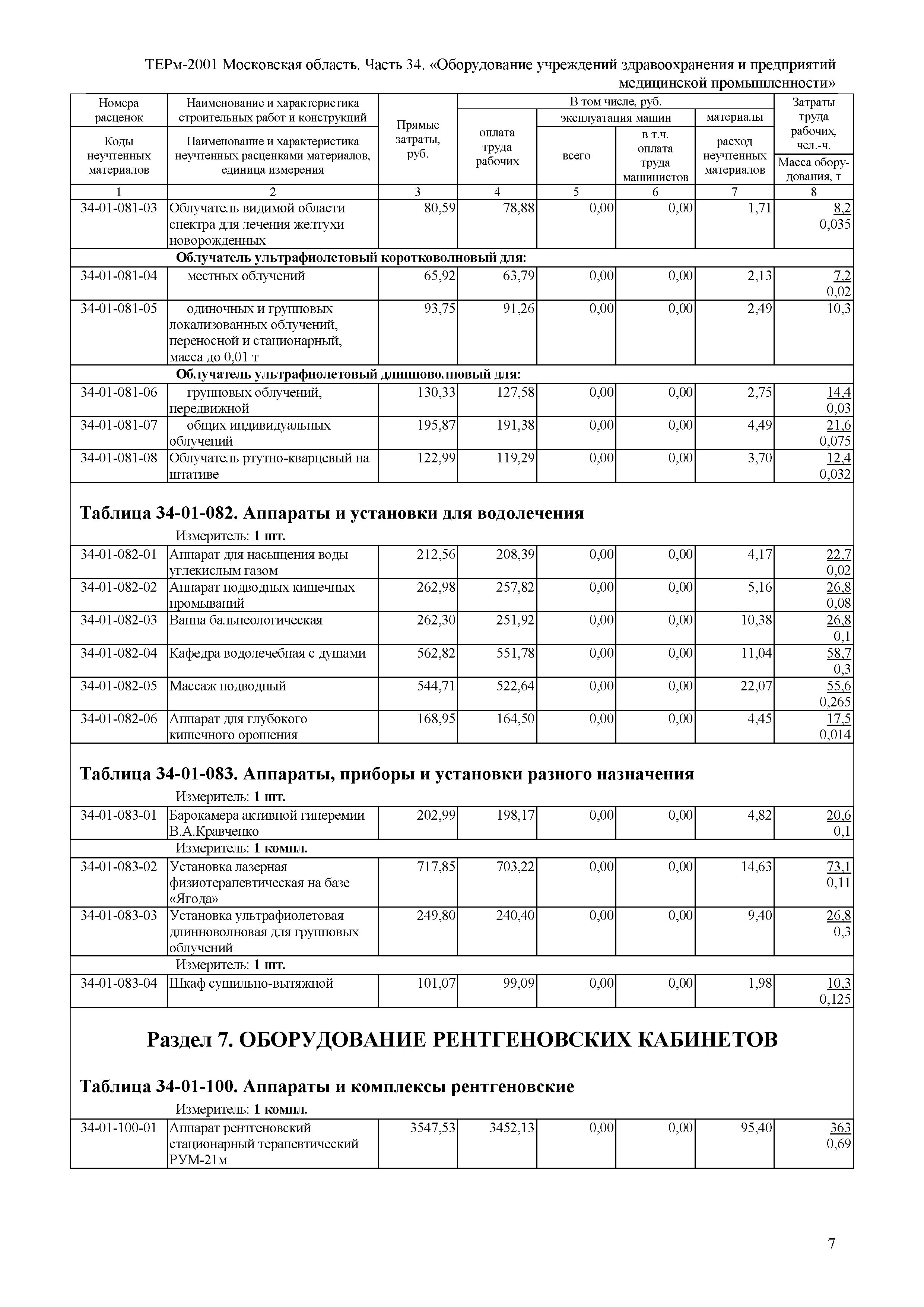 ТЕРм 34-2001 Московская область