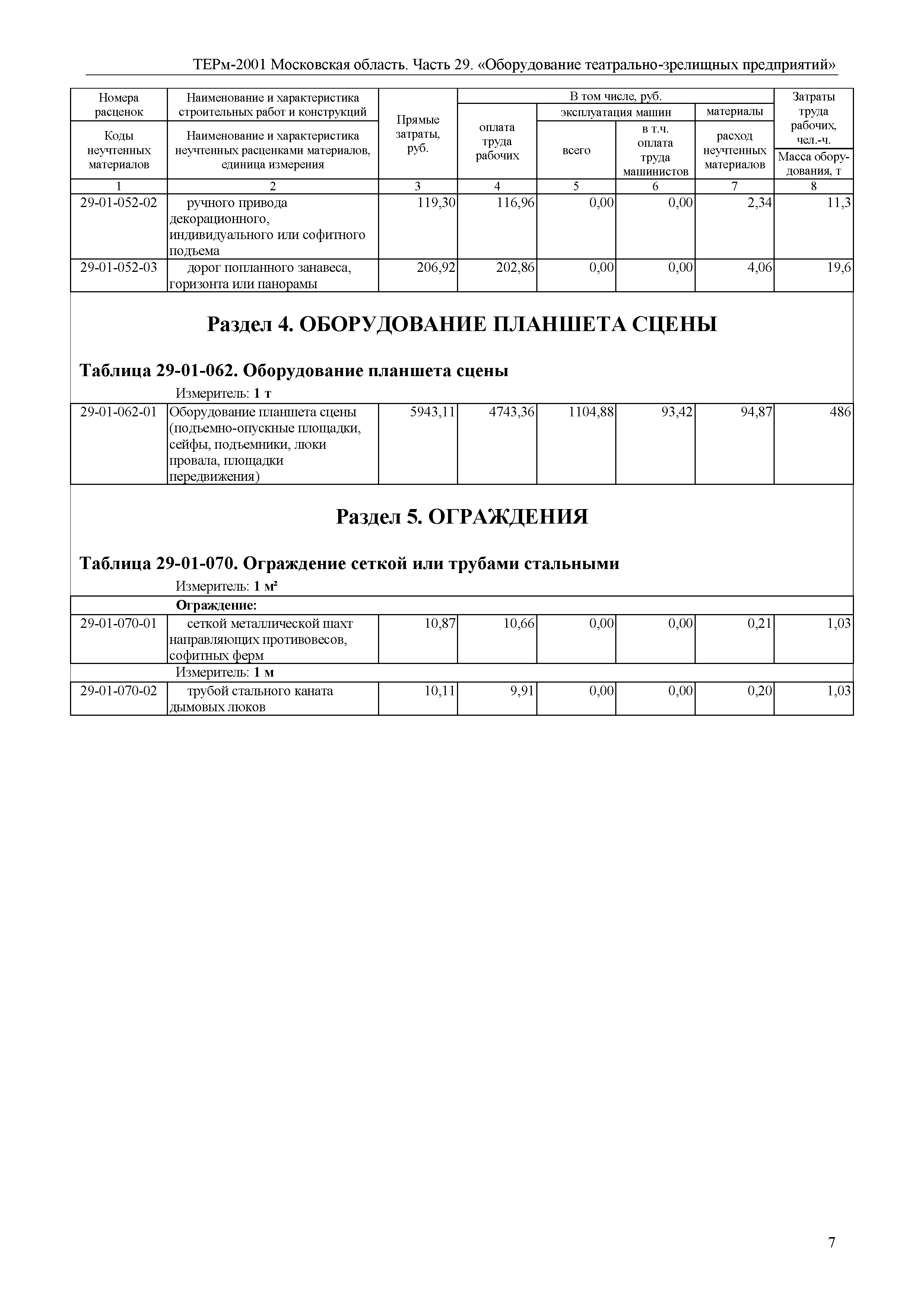 ТЕРм 29-2001 Московская область
