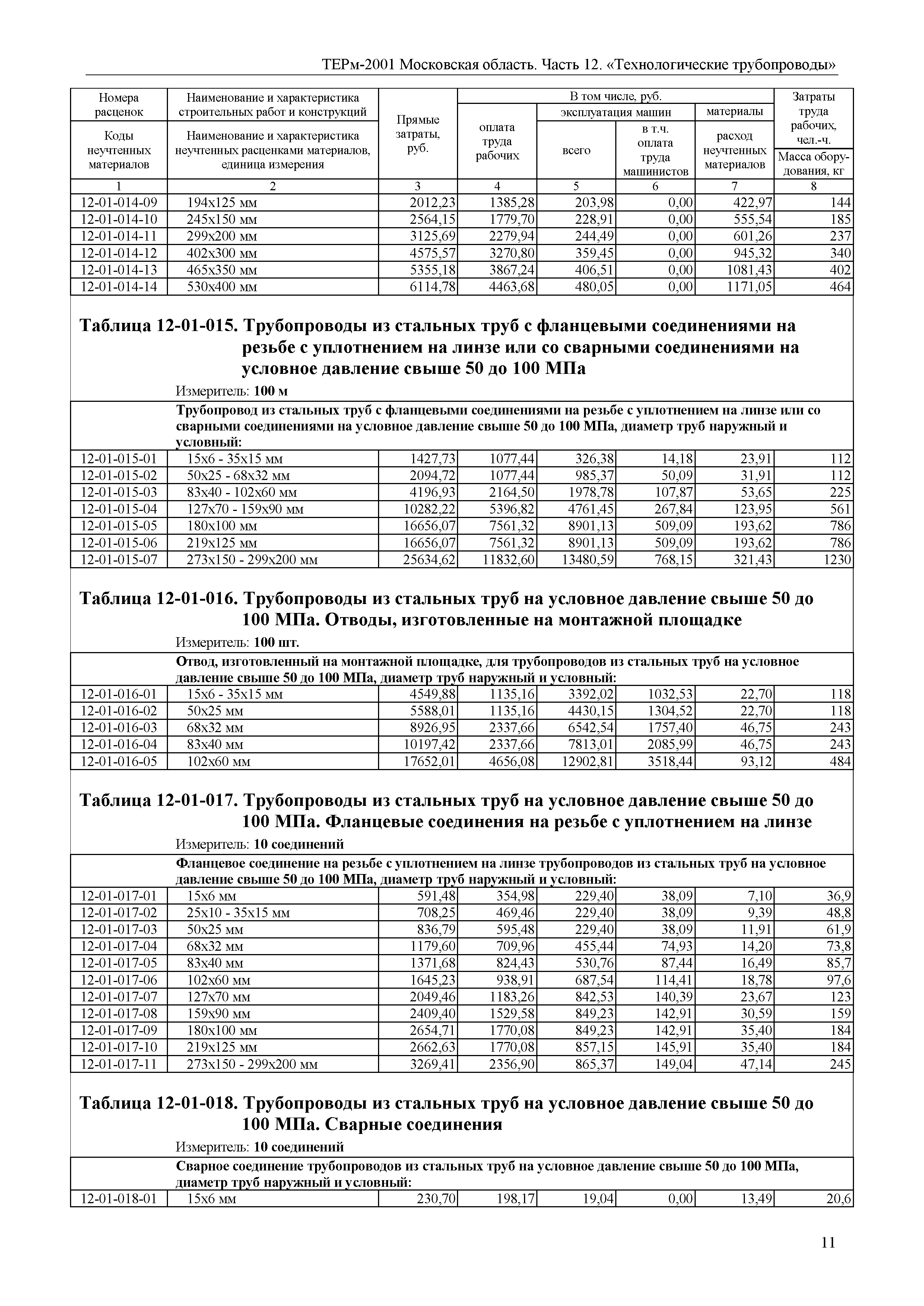 ТЕРм 12-2001 Московская область