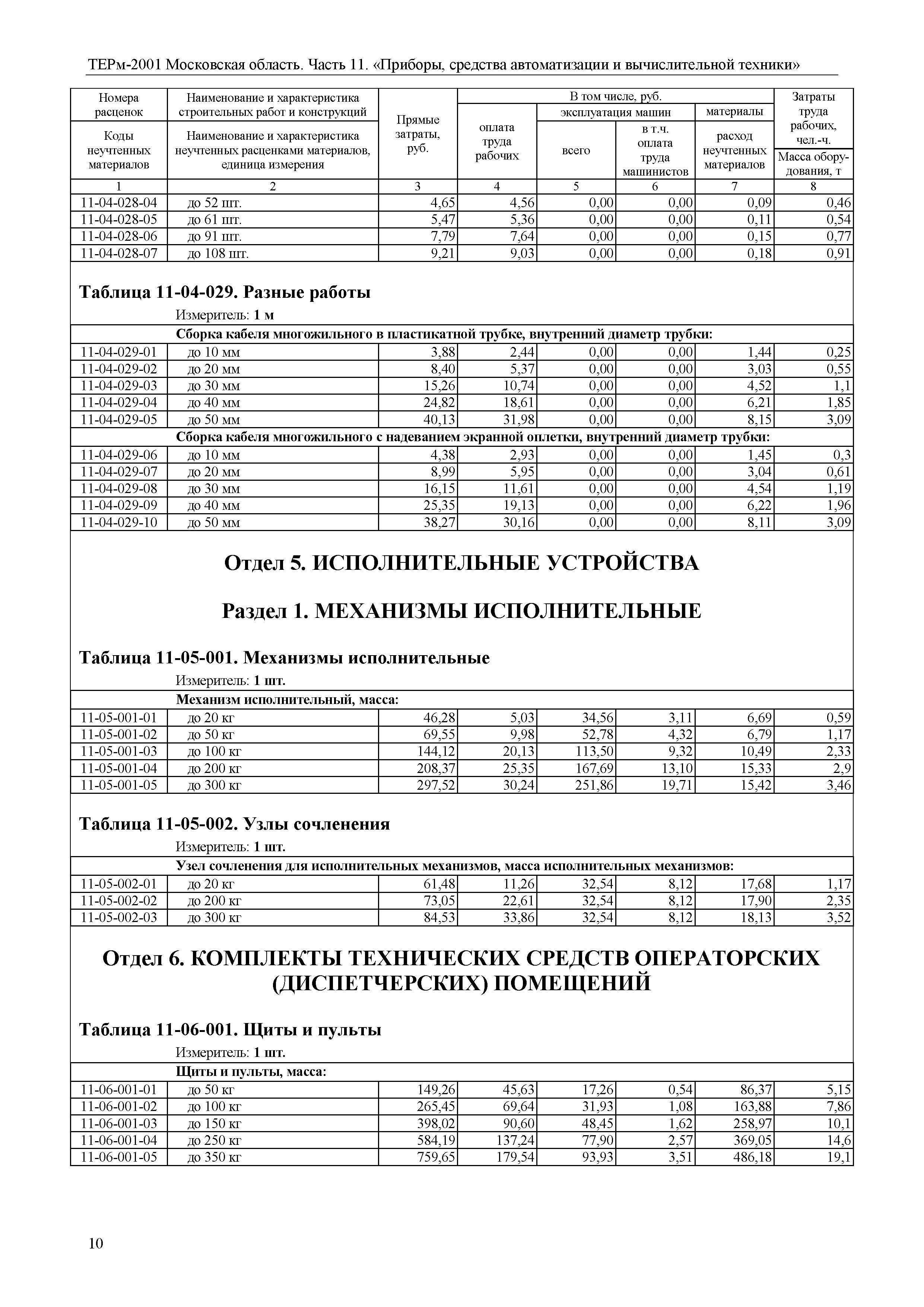 ТЕРм 11-2001 Московская область