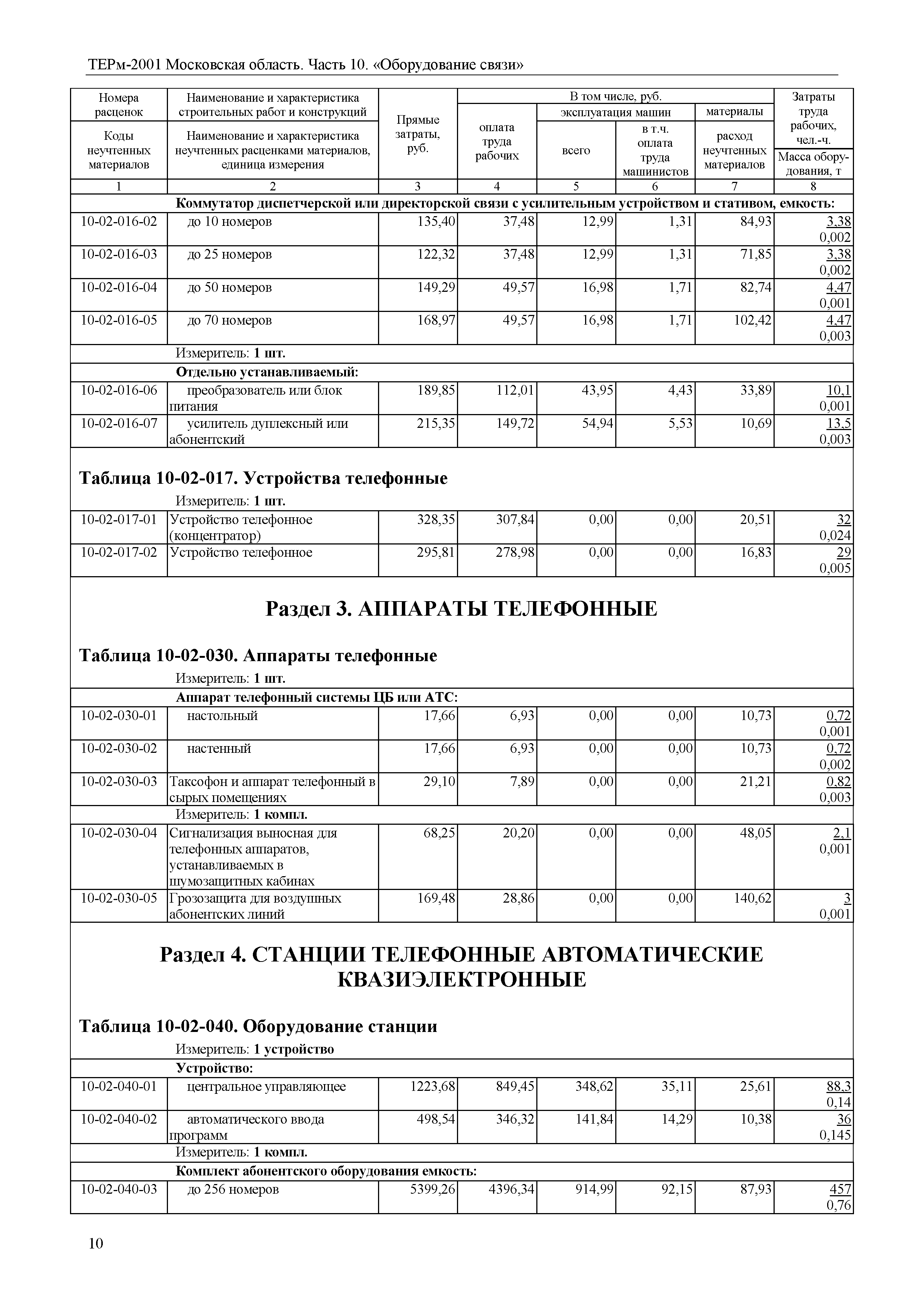 ТЕРм 10-2001 Московская область