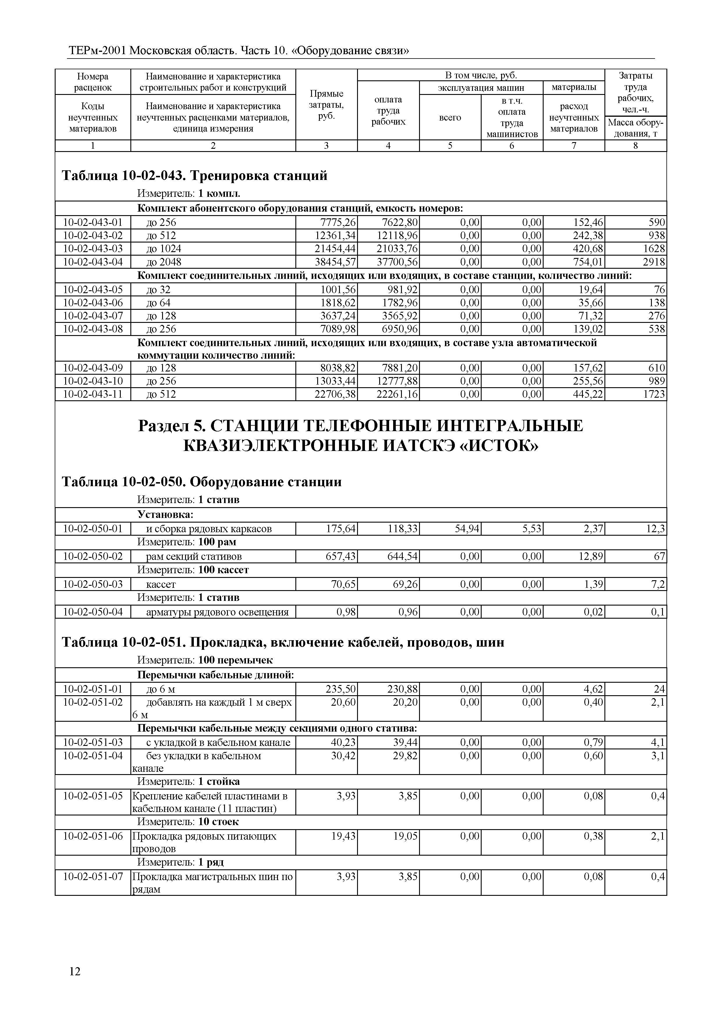 ТЕРм 10-2001 Московская область