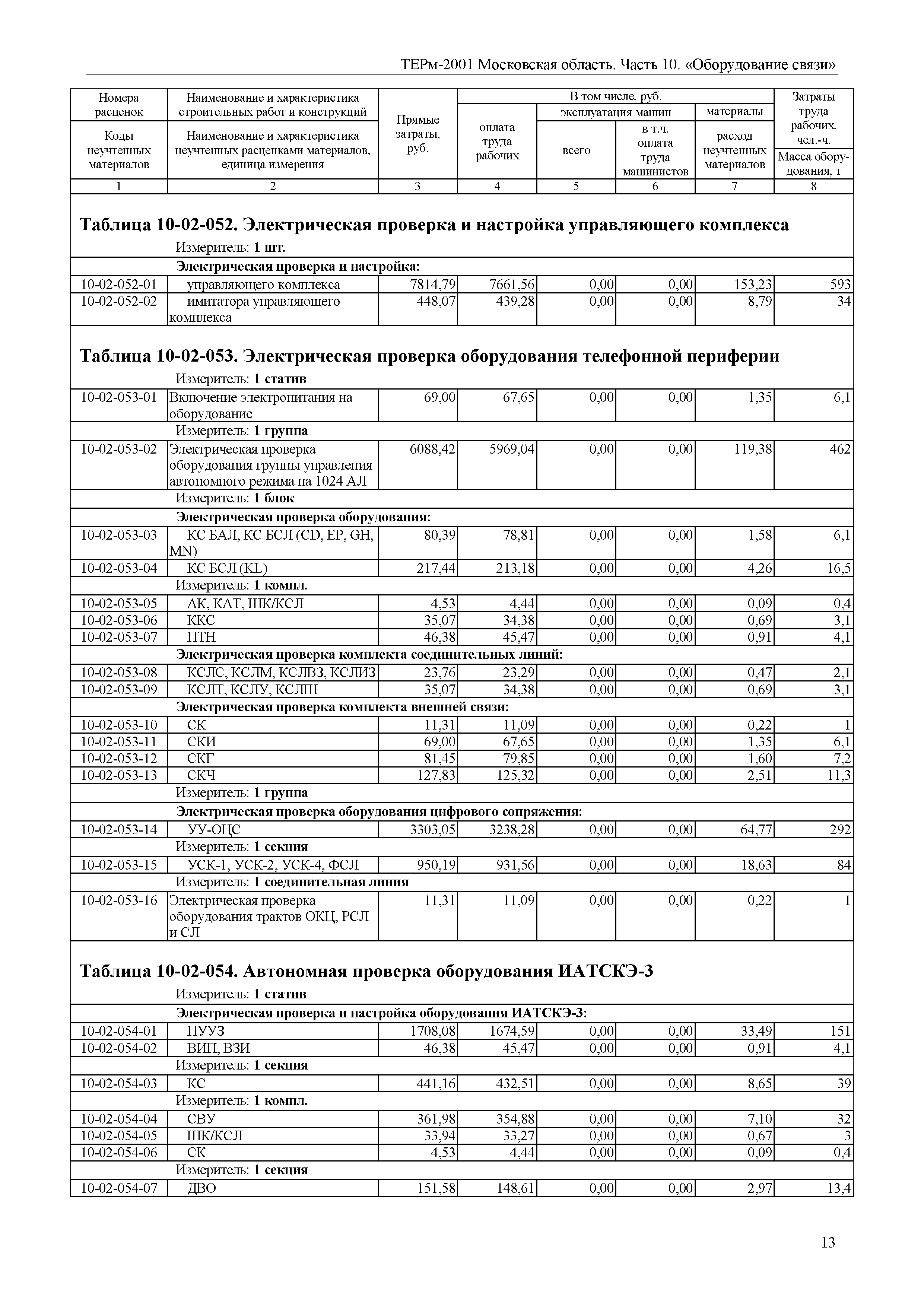 ТЕРм 10-2001 Московская область