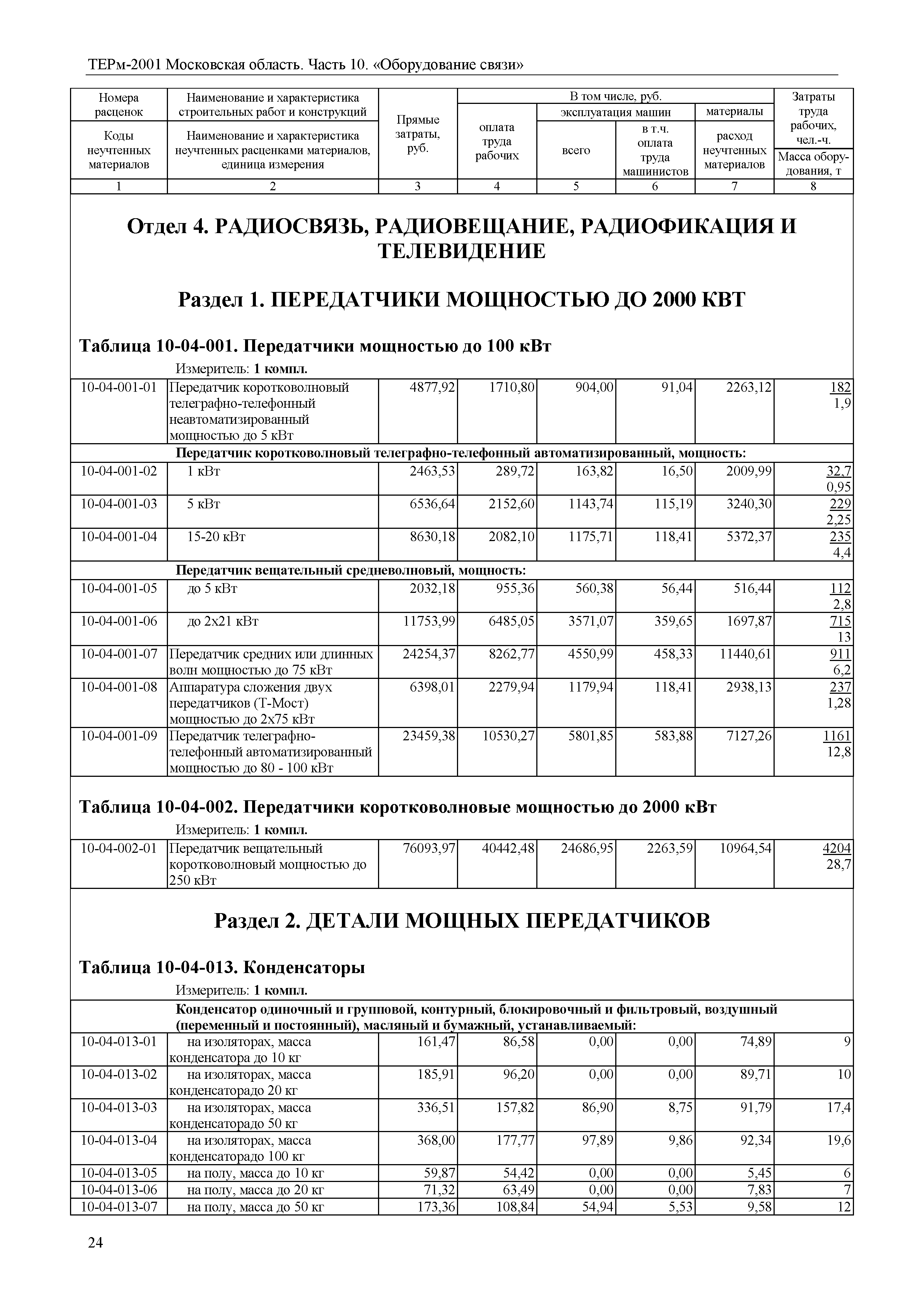 ТЕРм 10-2001 Московская область