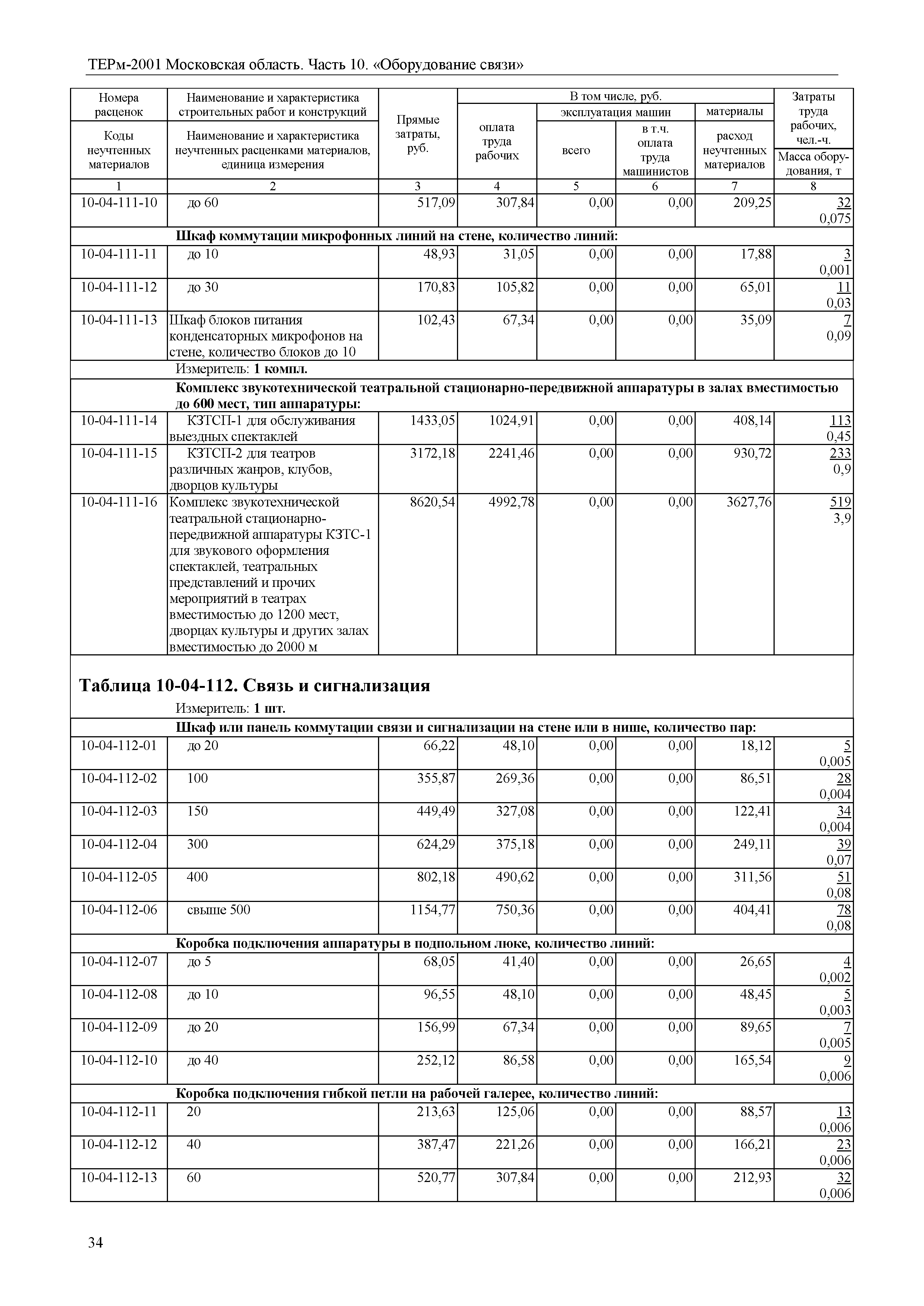 ТЕРм 10-2001 Московская область