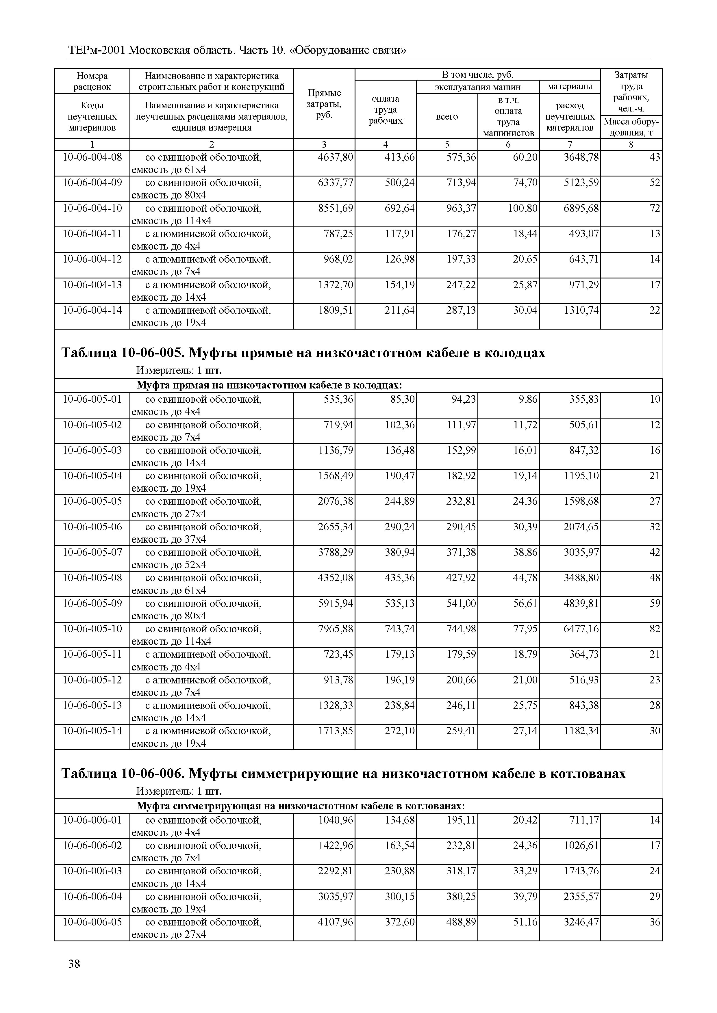 ТЕРм 10-2001 Московская область
