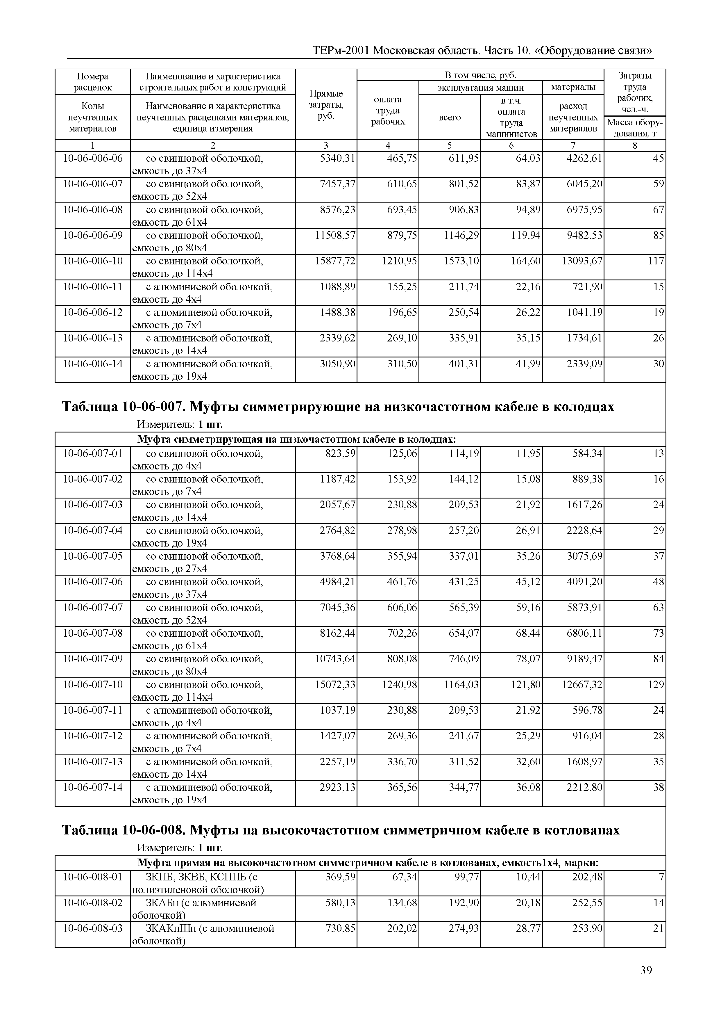 ТЕРм 10-2001 Московская область