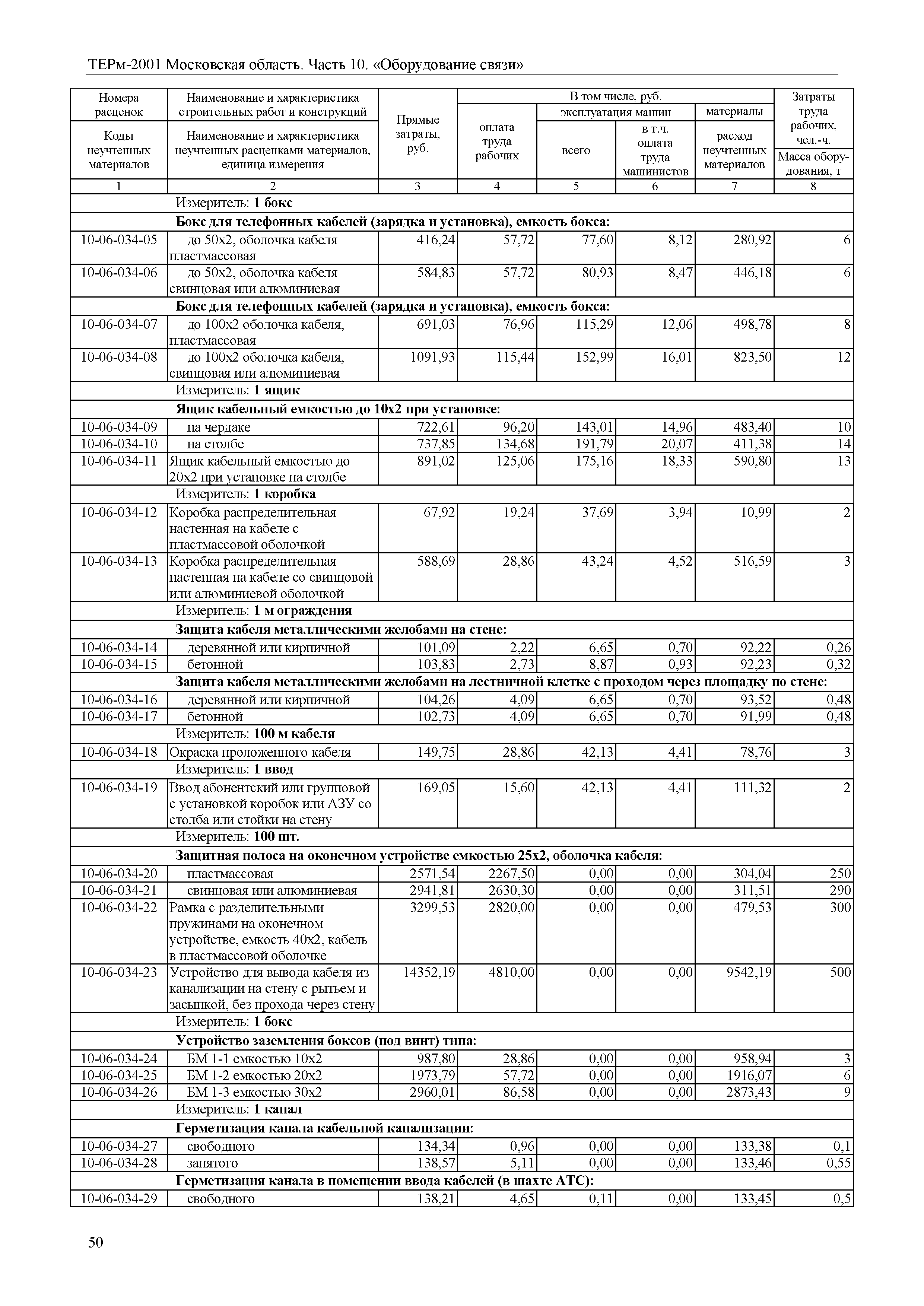 ТЕРм 10-2001 Московская область