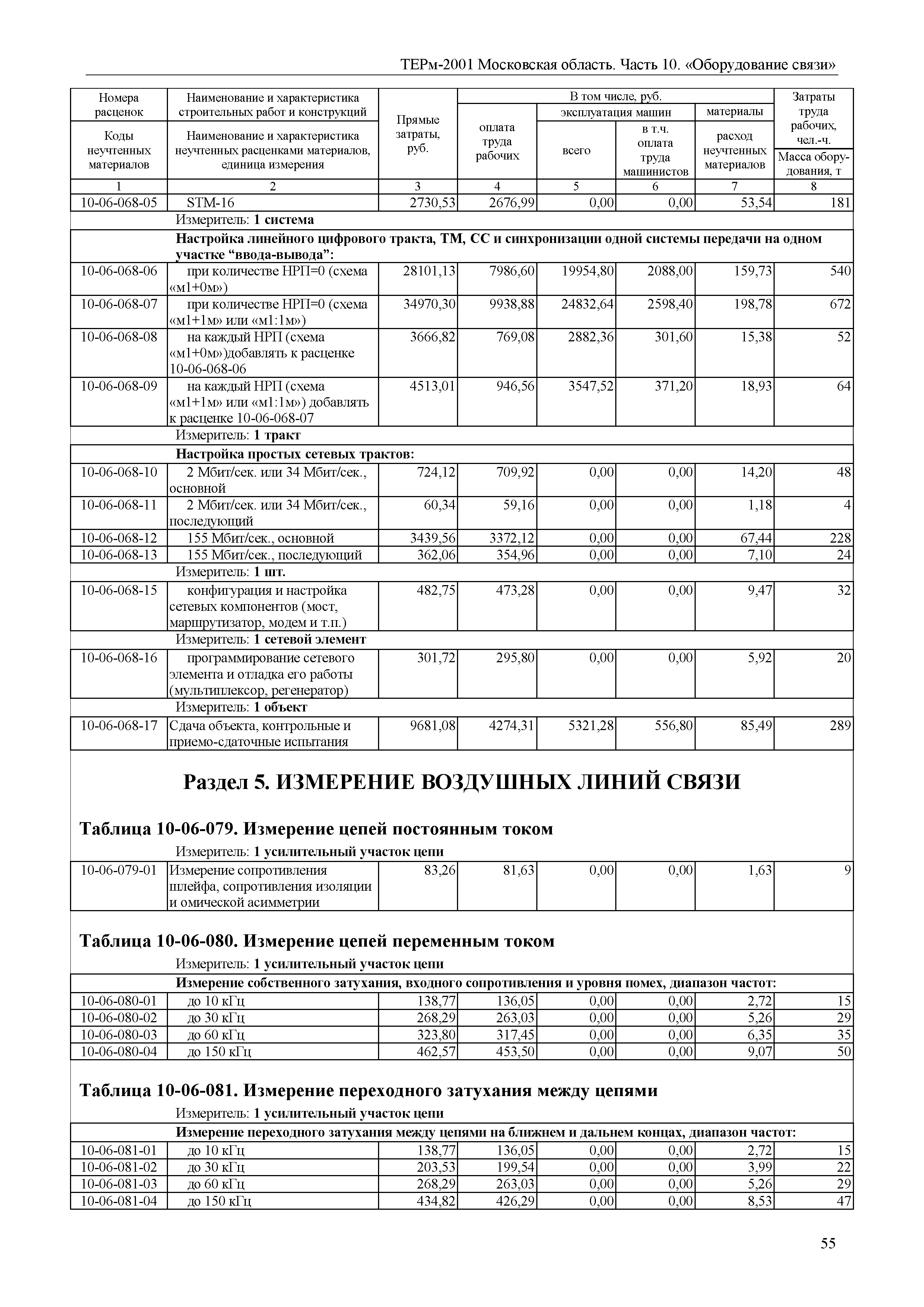 ТЕРм 10-2001 Московская область