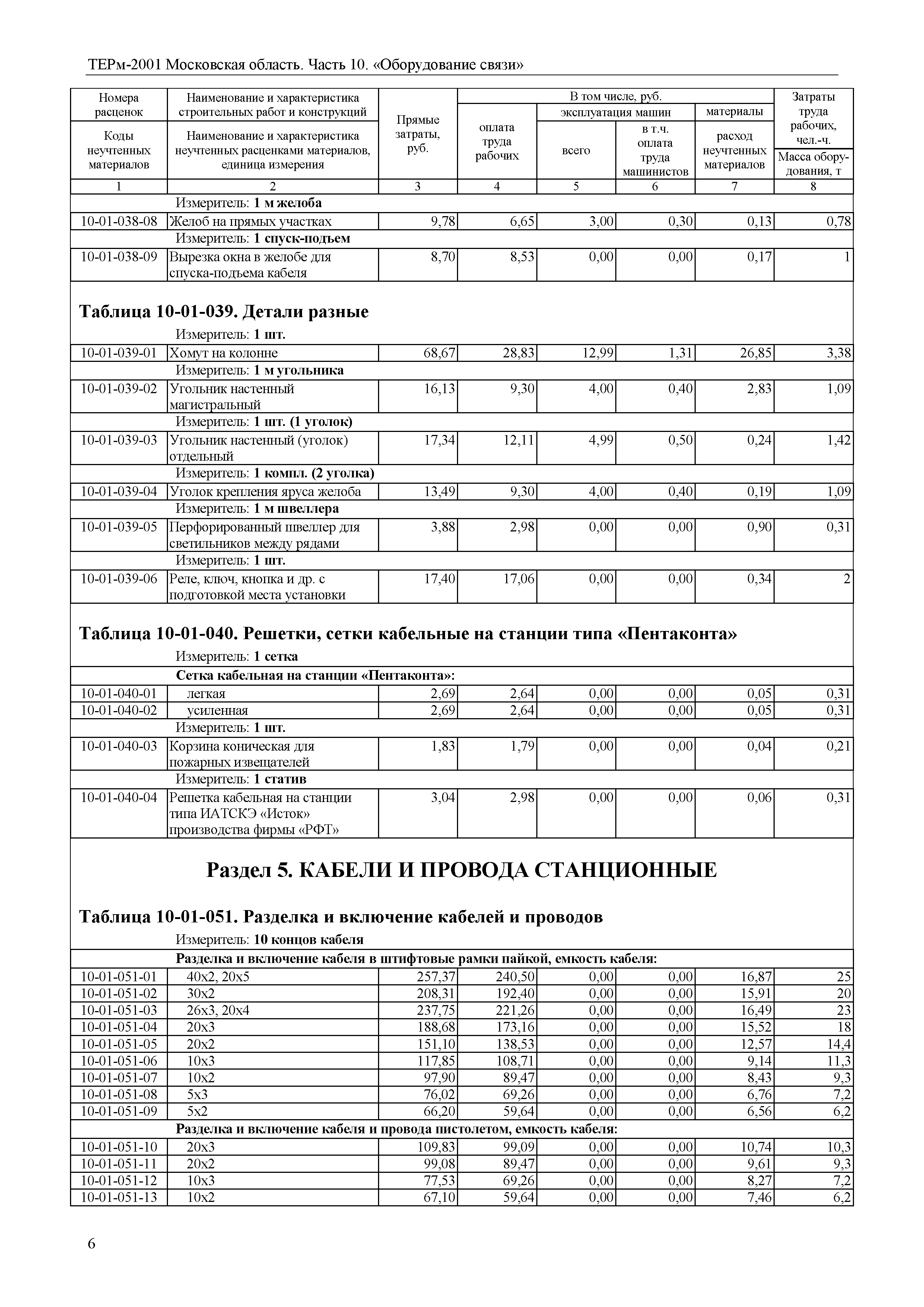 ТЕРм 10-2001 Московская область