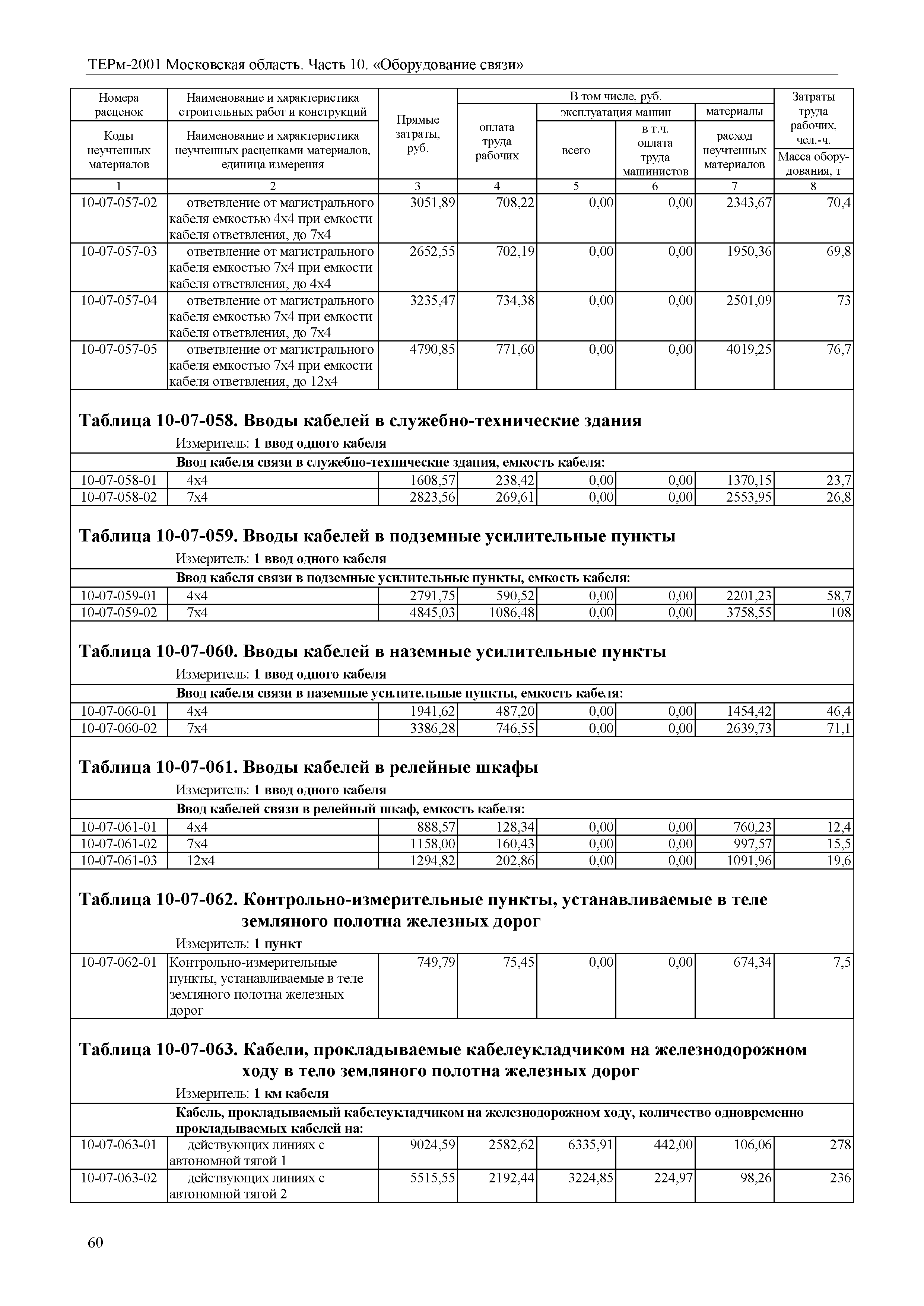 ТЕРм 10-2001 Московская область