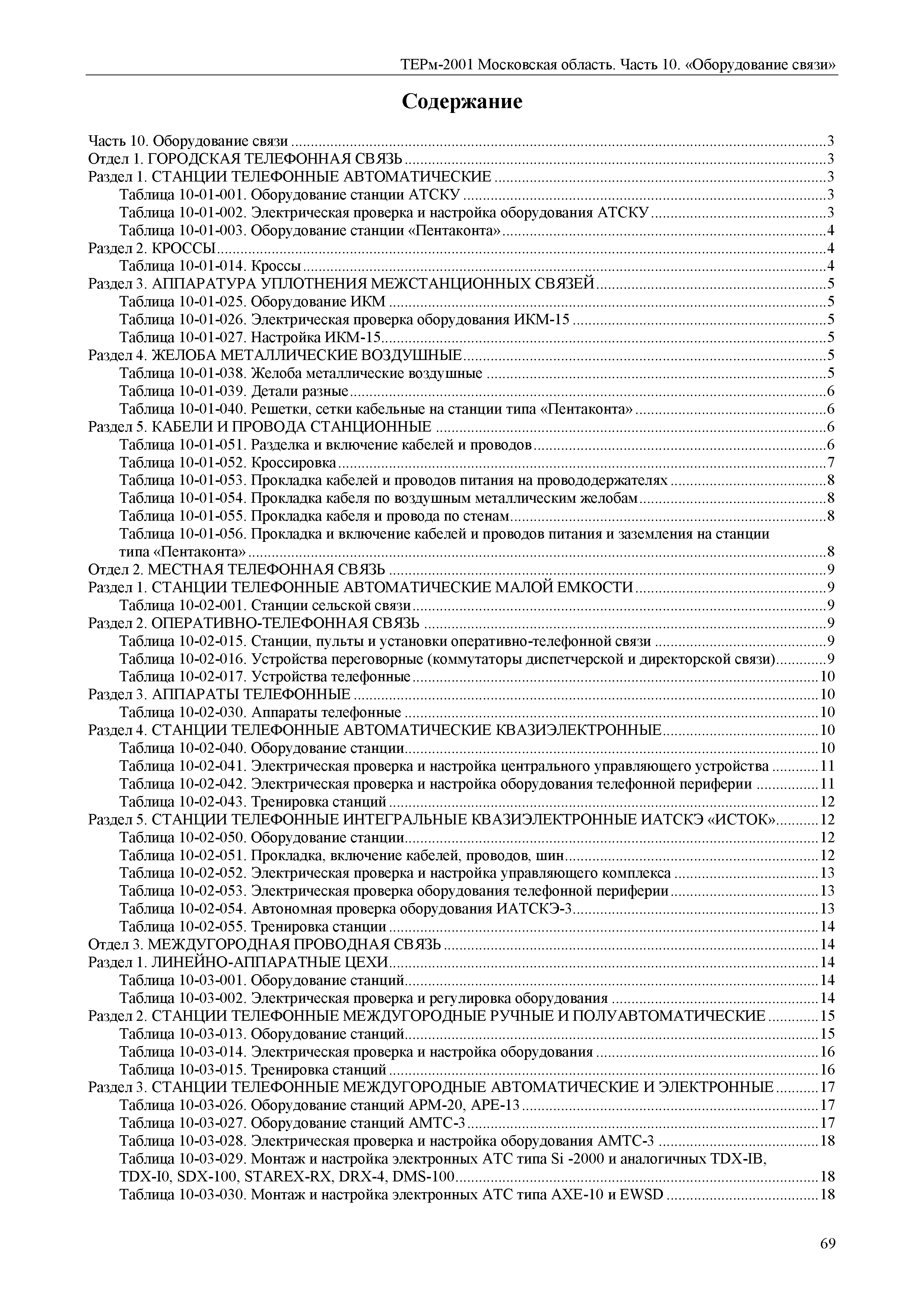 ТЕРм 10-2001 Московская область