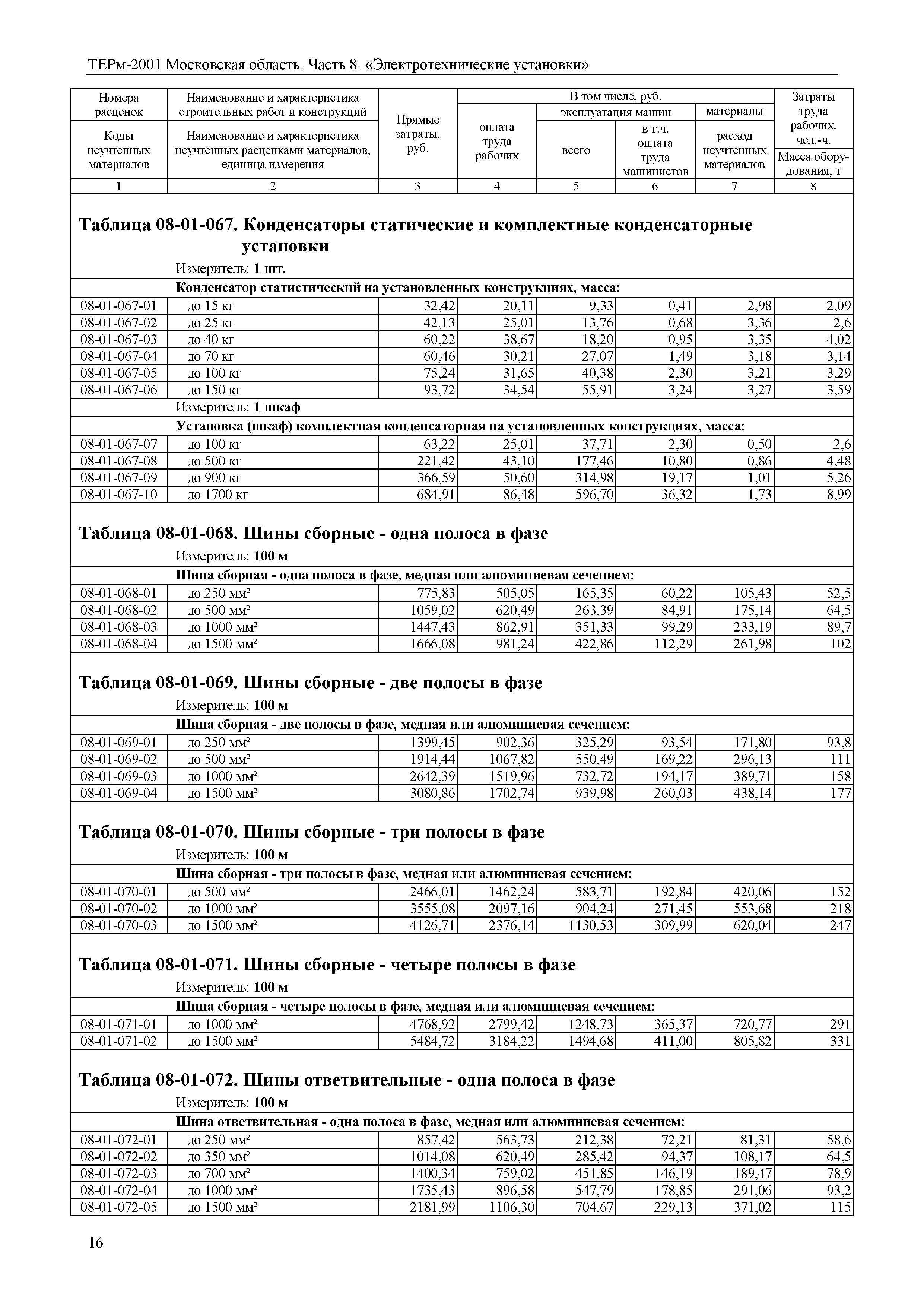 ТЕРм 8-2001 Московская область