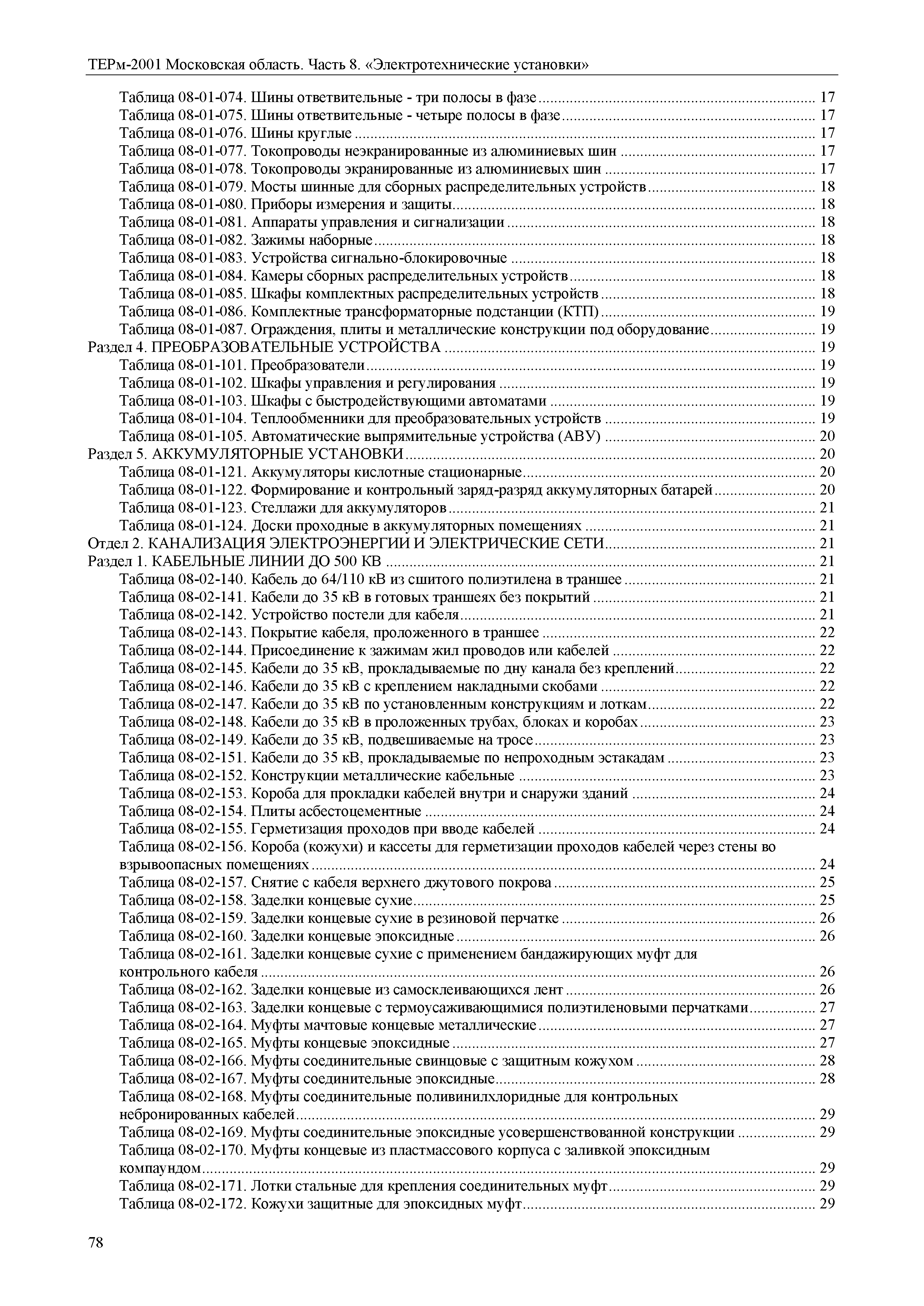 ТЕРм 8-2001 Московская область