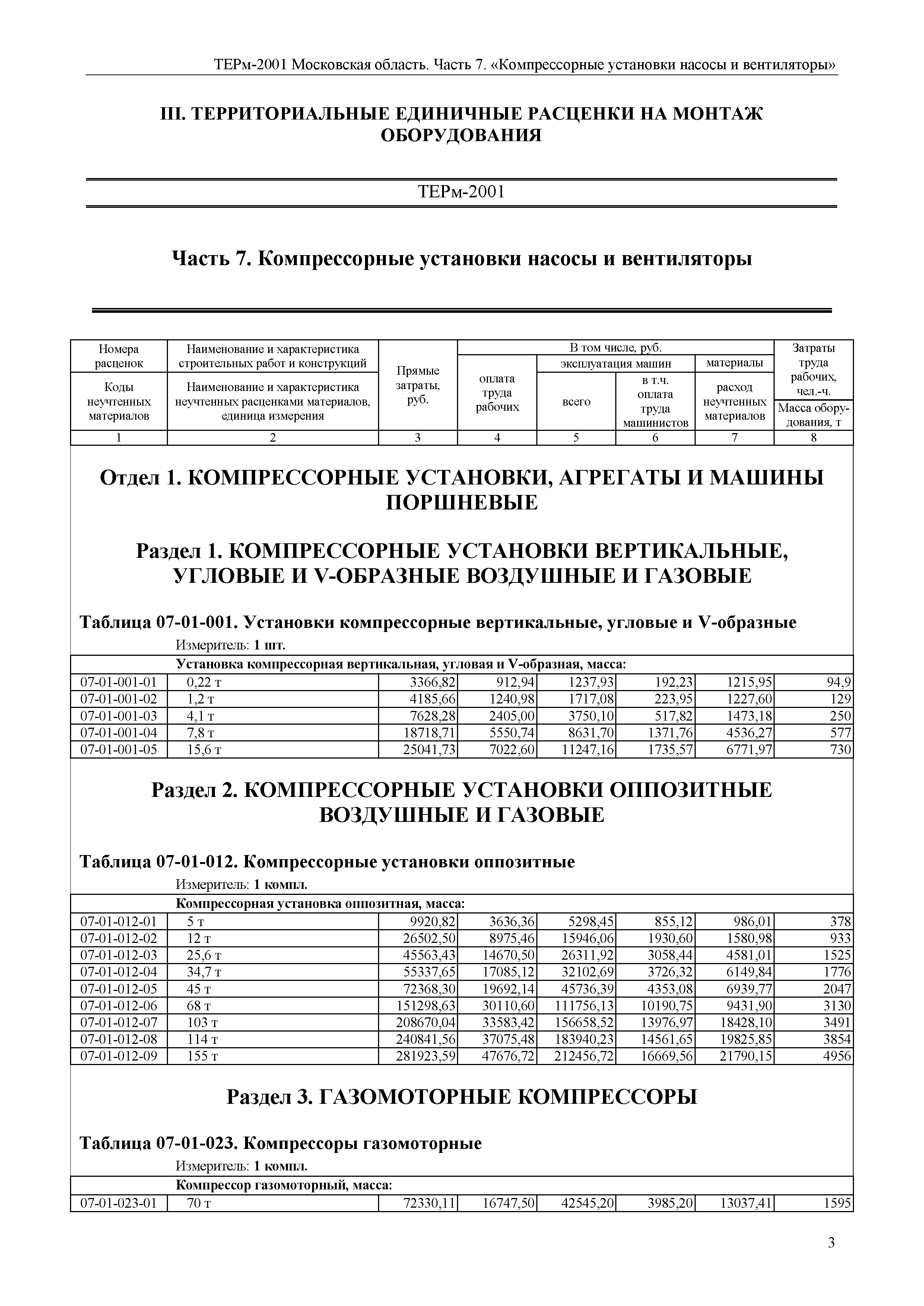 ТЕРм 7-2001 Московская область