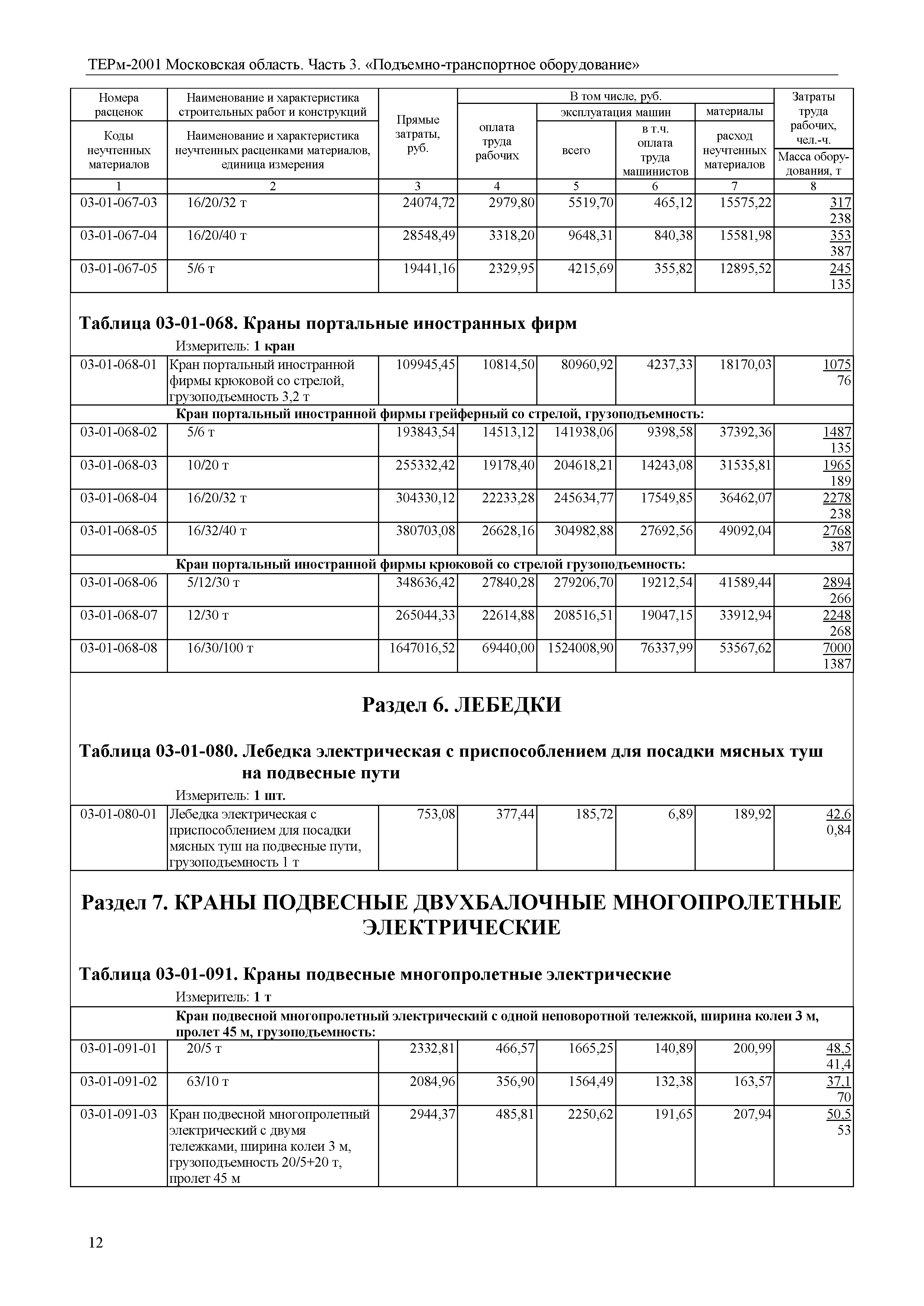 ТЕРм 3-2001 Московская область