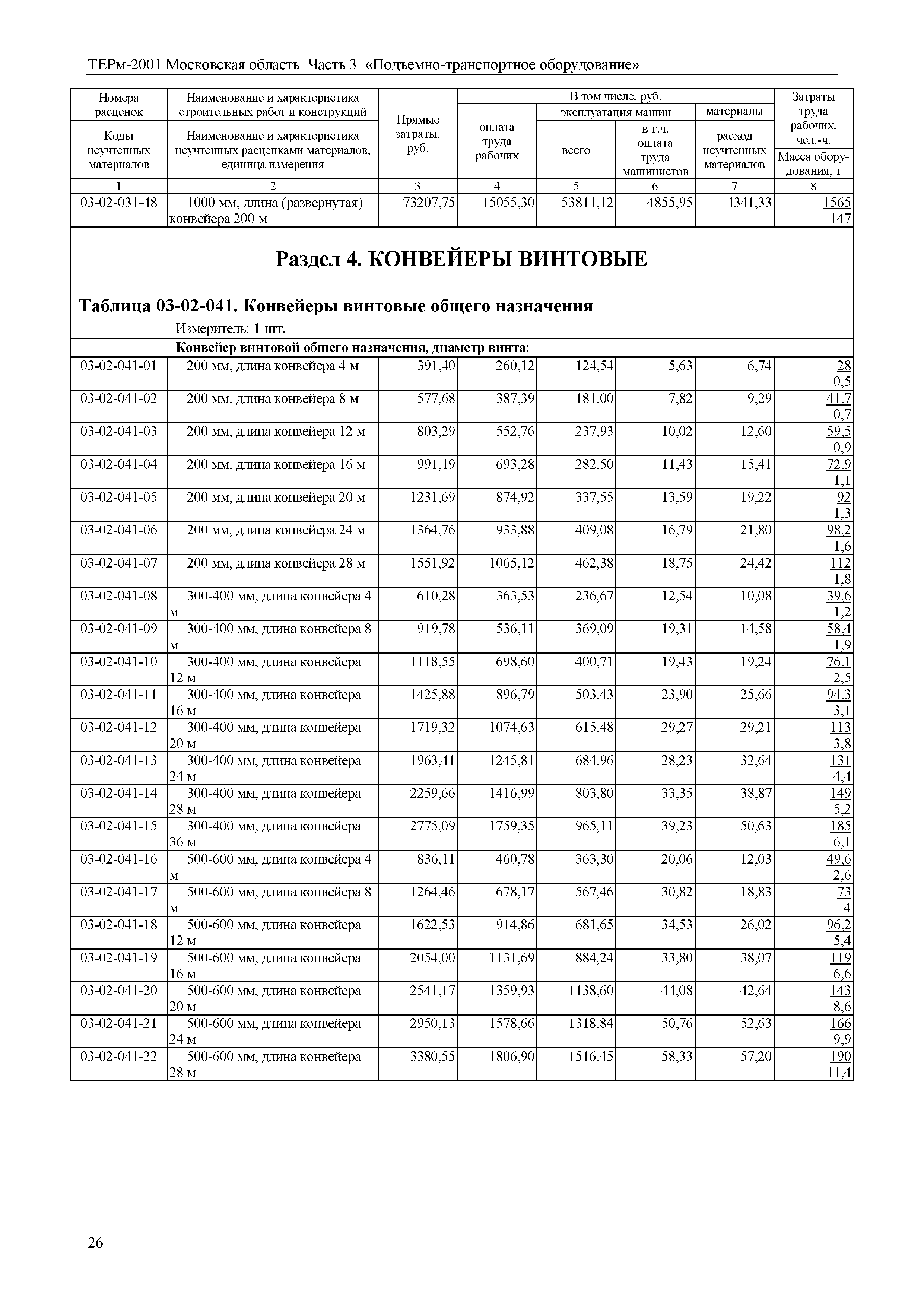 ТЕРм 3-2001 Московская область