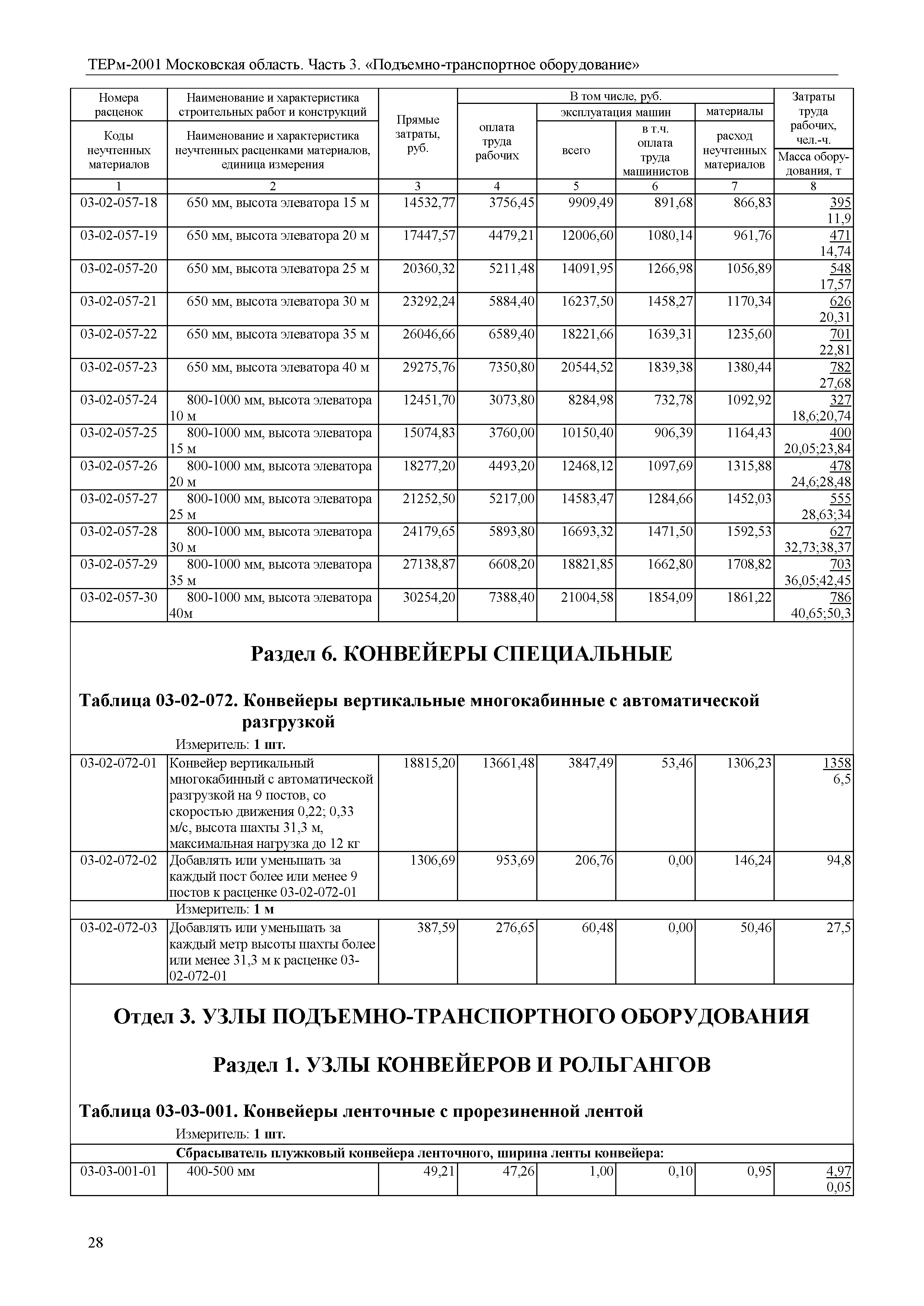 ТЕРм 3-2001 Московская область