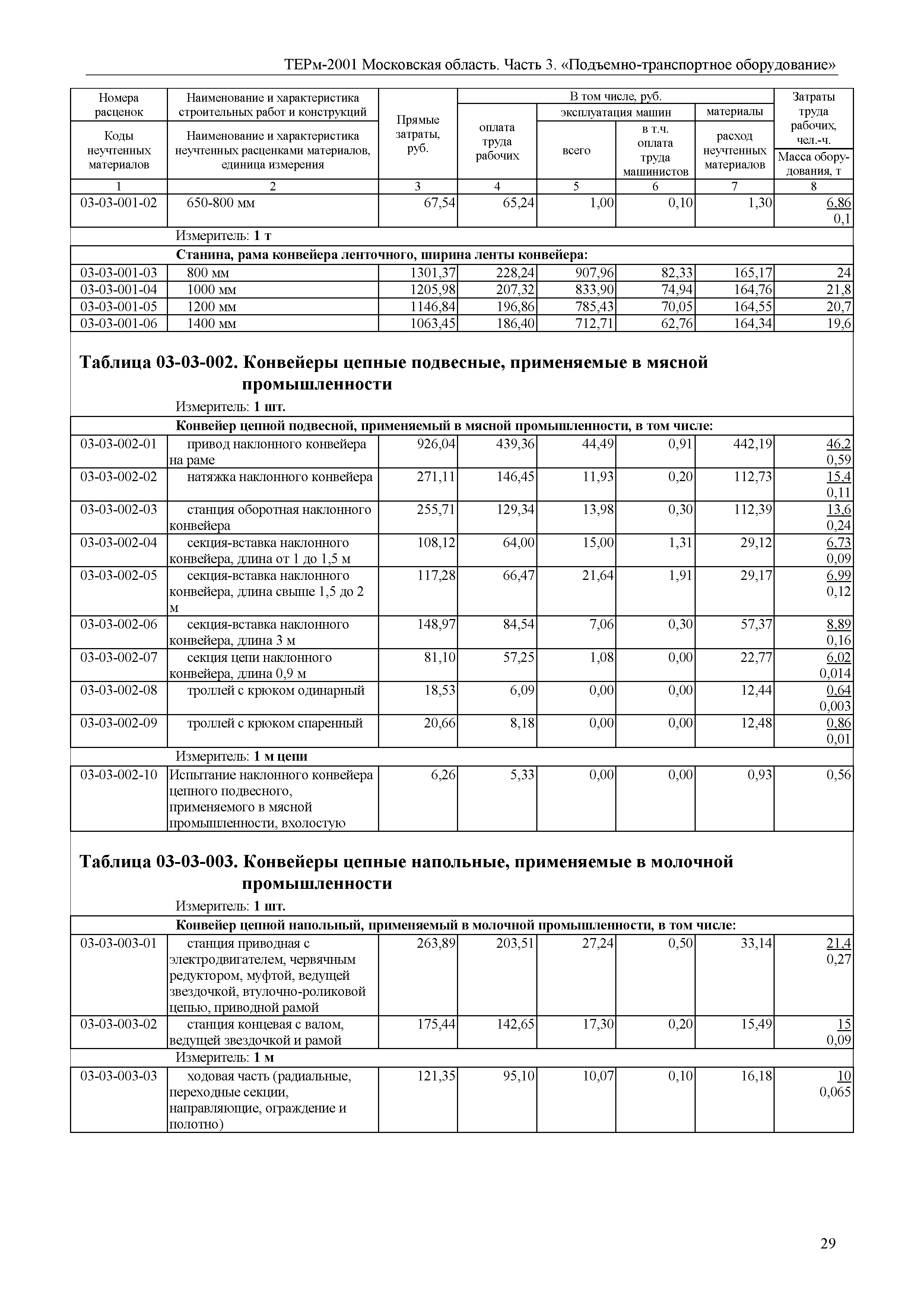 ТЕРм 3-2001 Московская область