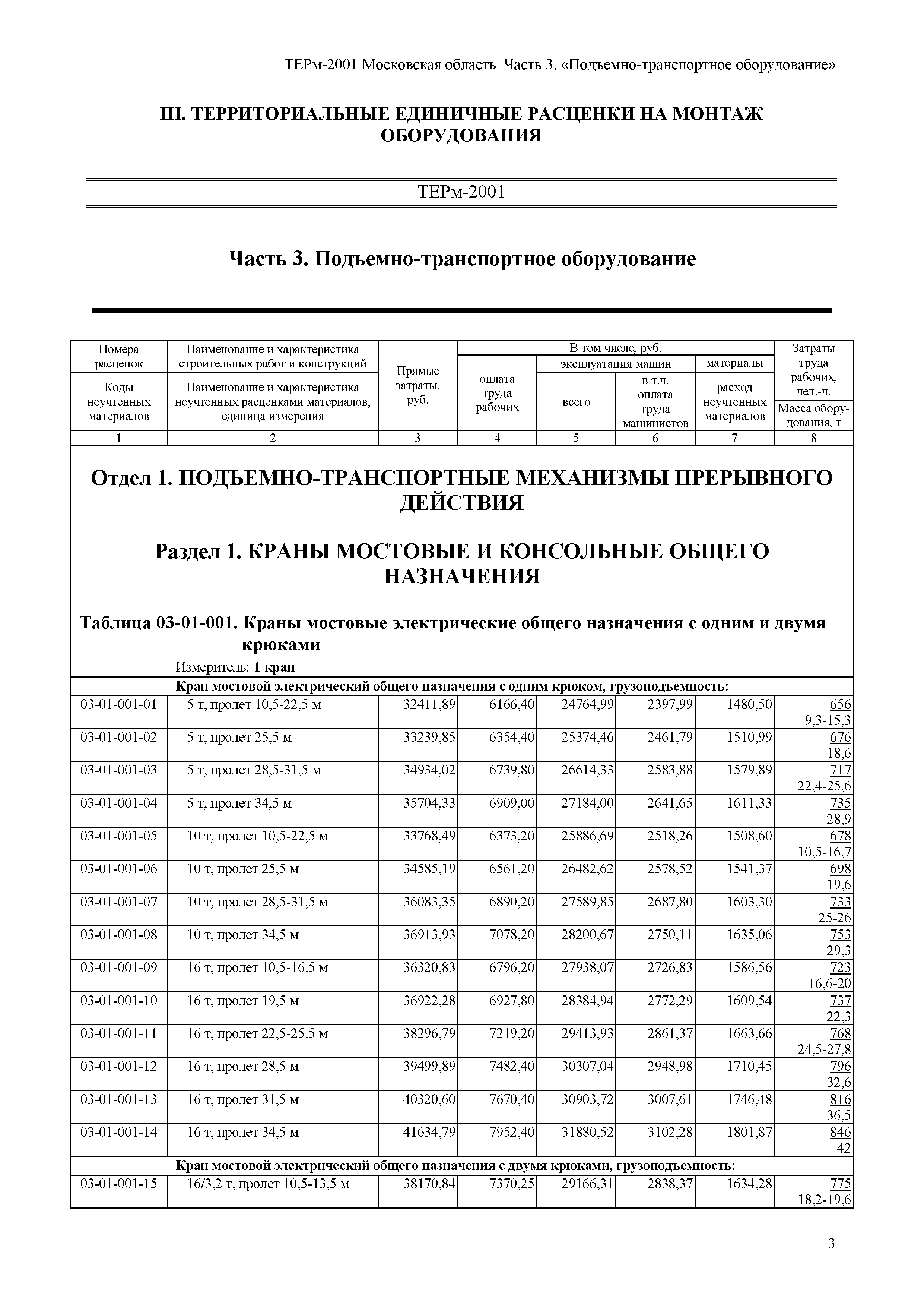 ТЕРм 3-2001 Московская область