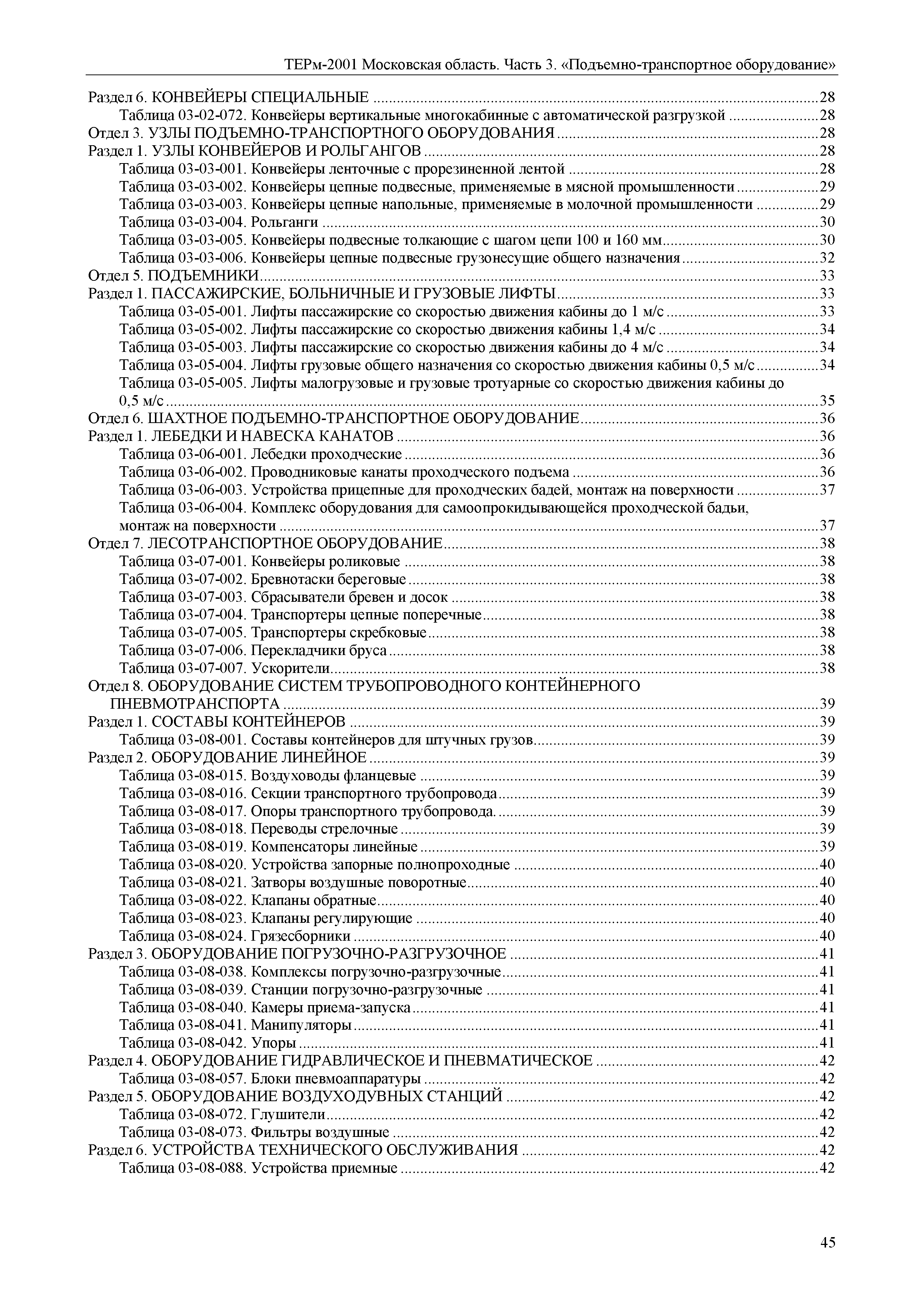 ТЕРм 3-2001 Московская область