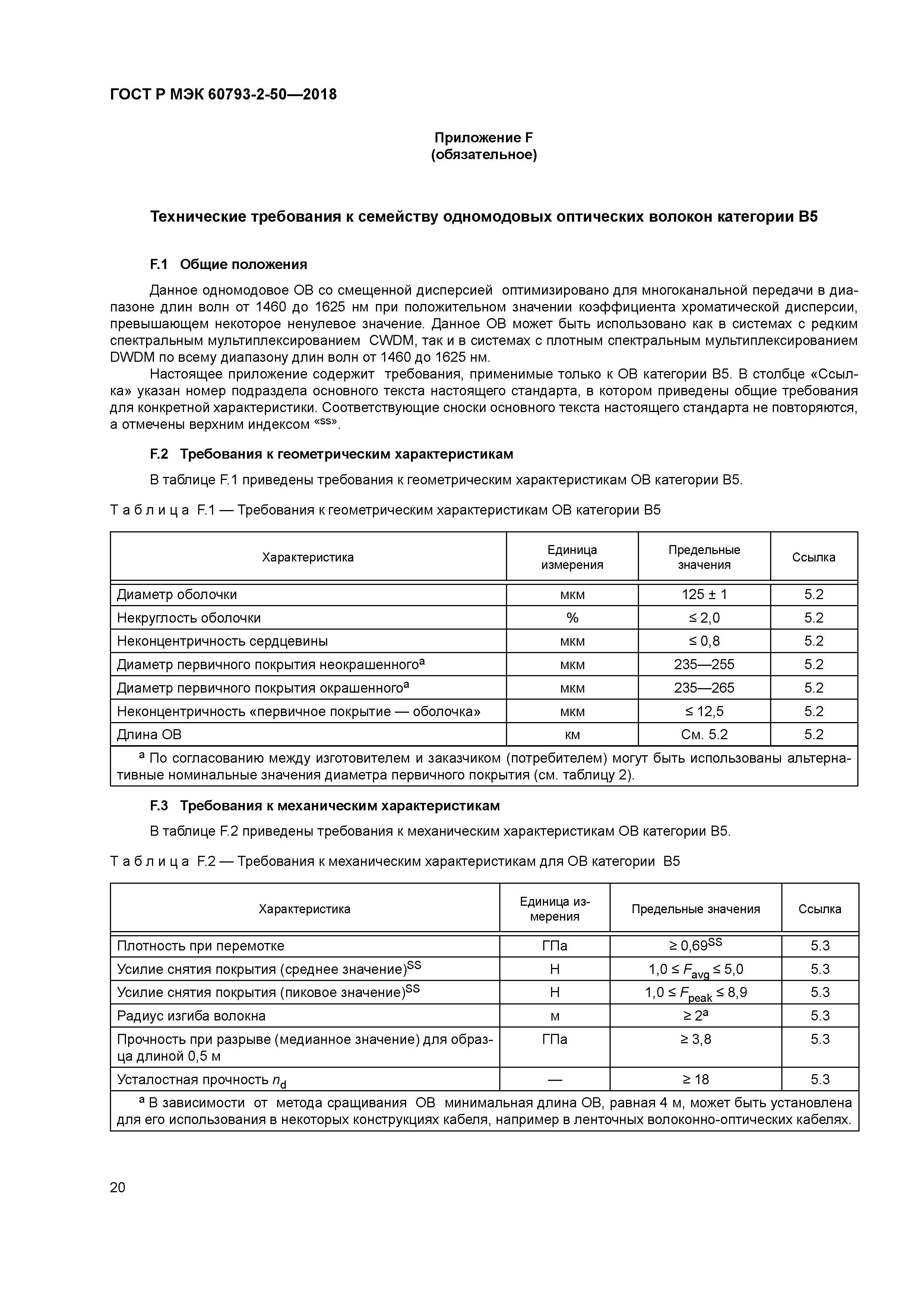 ГОСТ Р МЭК 60793-2-50-2018