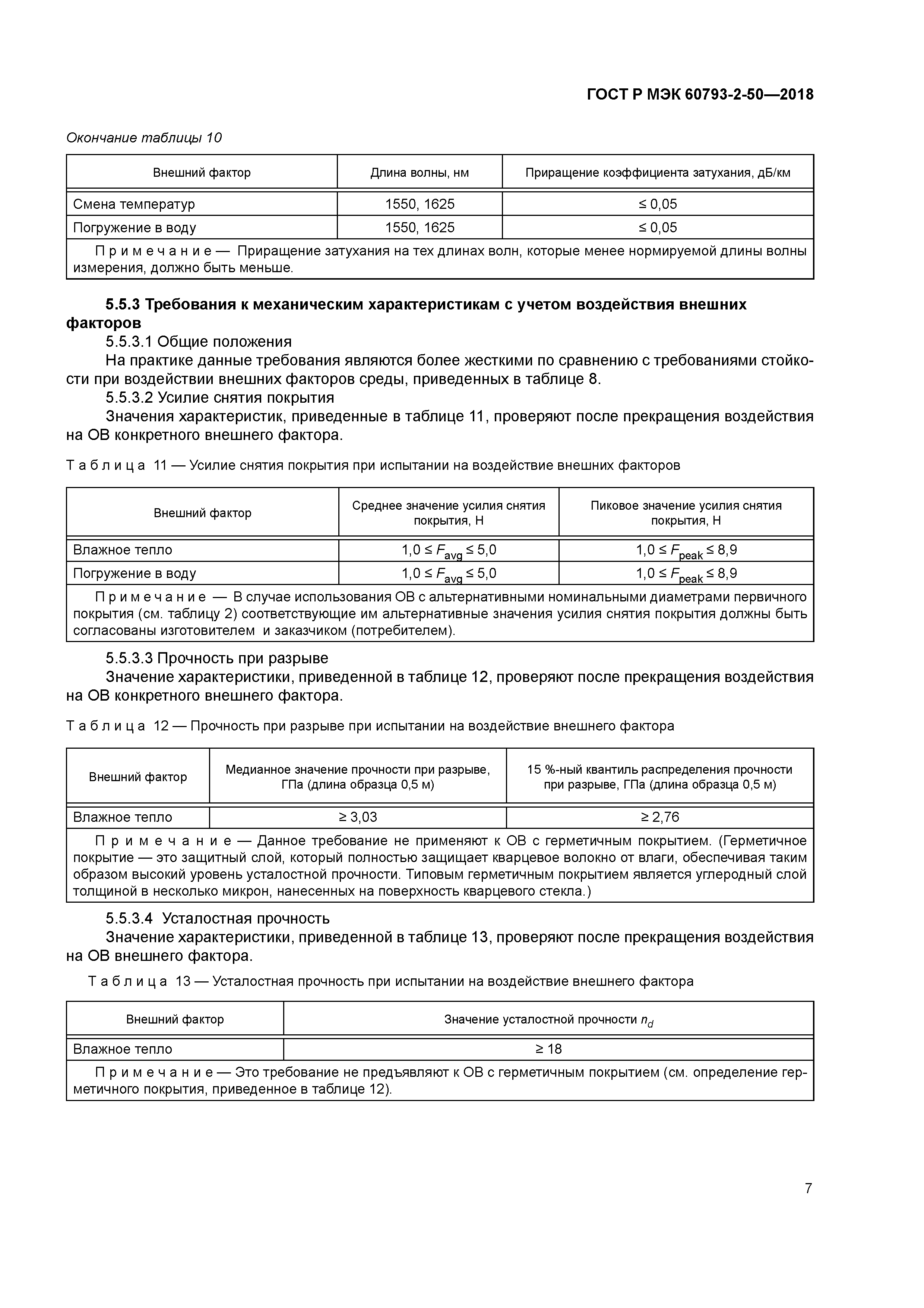 ГОСТ Р МЭК 60793-2-50-2018