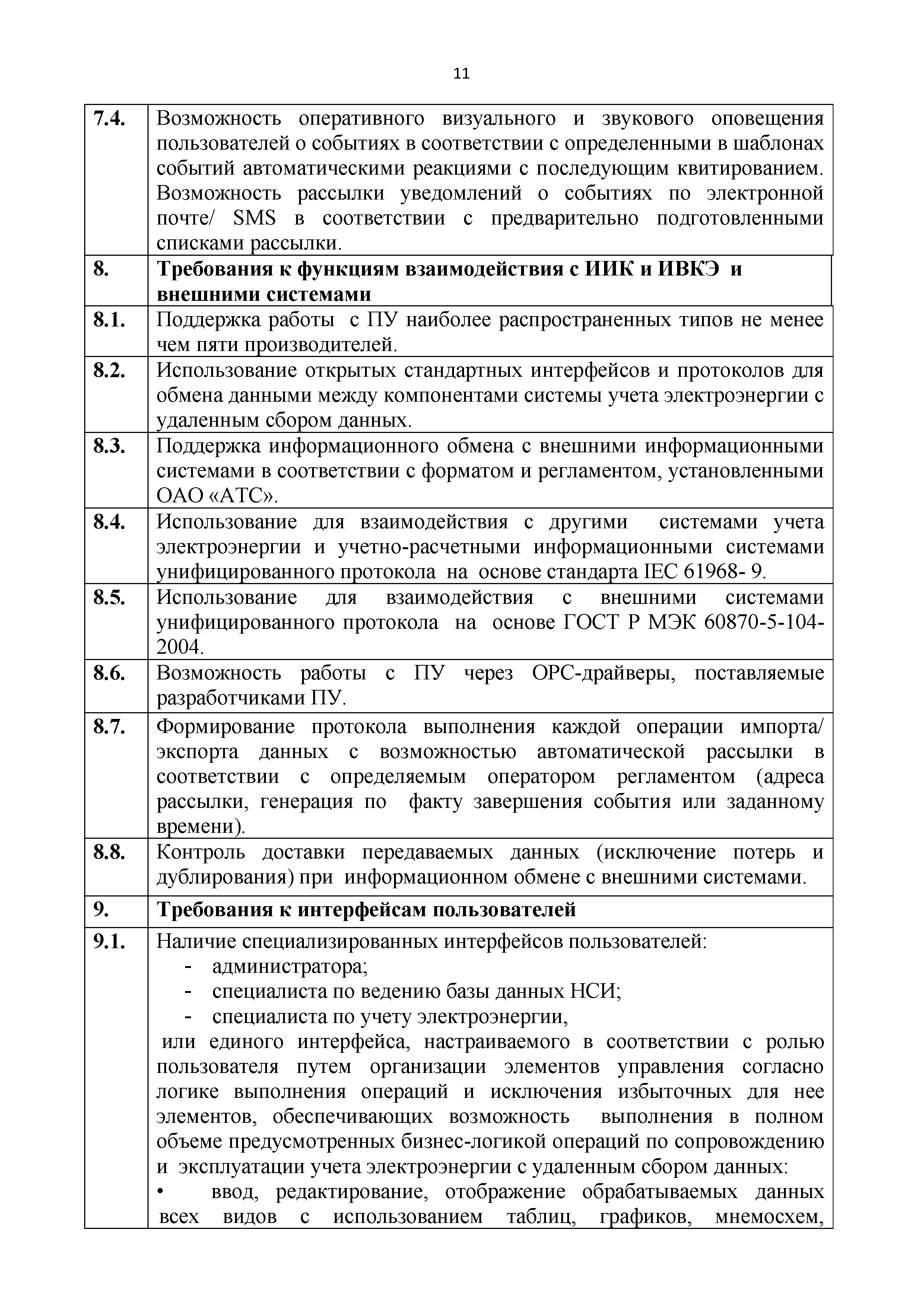 СТО 34.01-5.1-001-2014