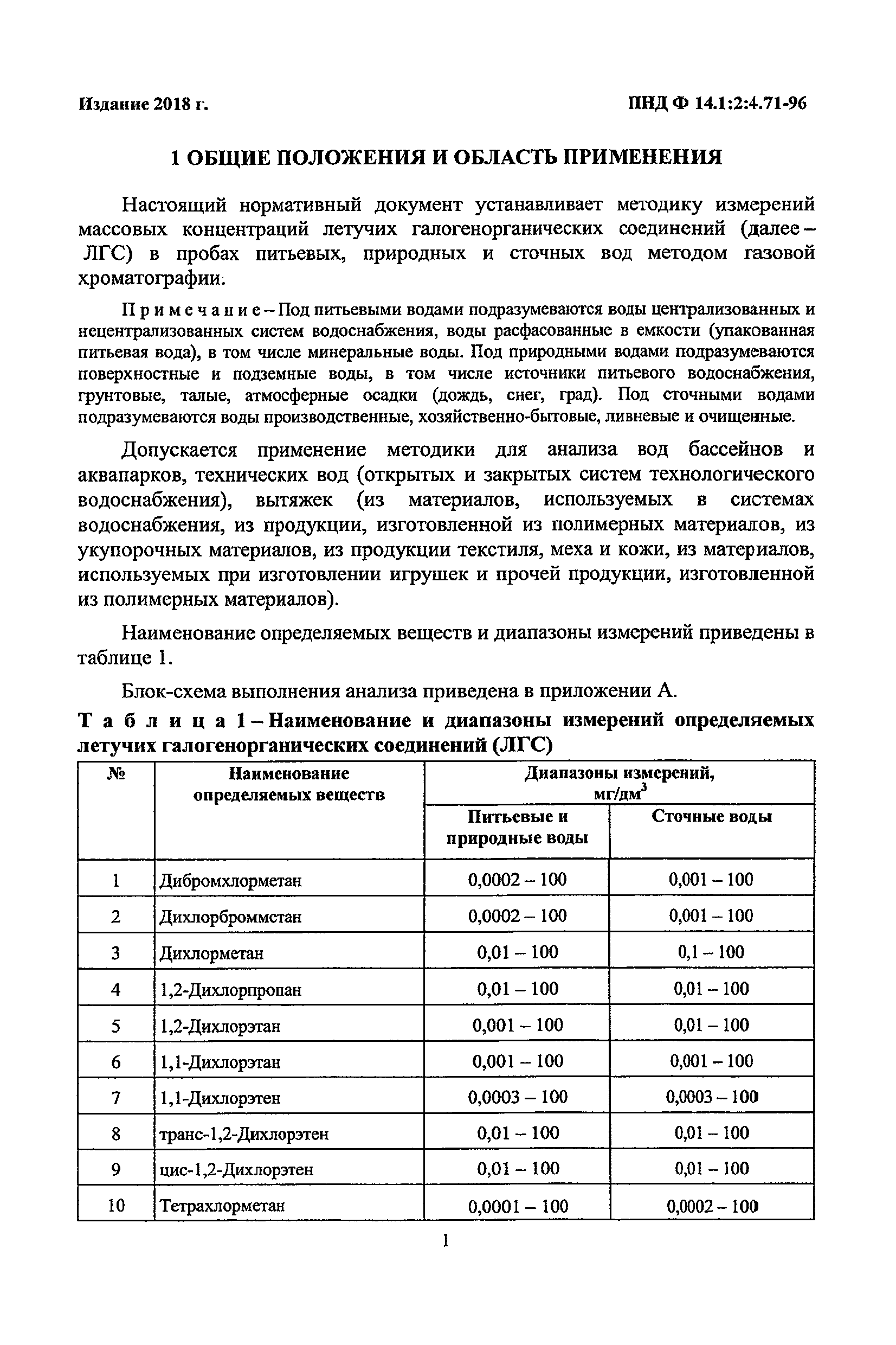 ПНД Ф 14.1:2:4.71-96