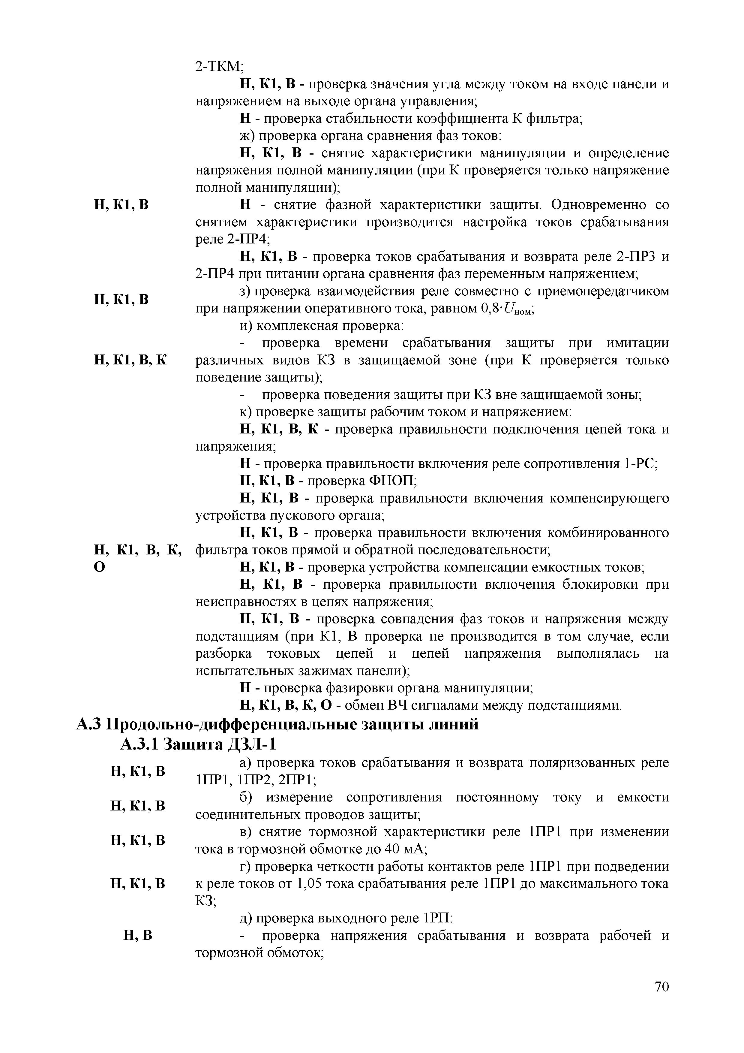 СТО 34.01-4.1-005-2017