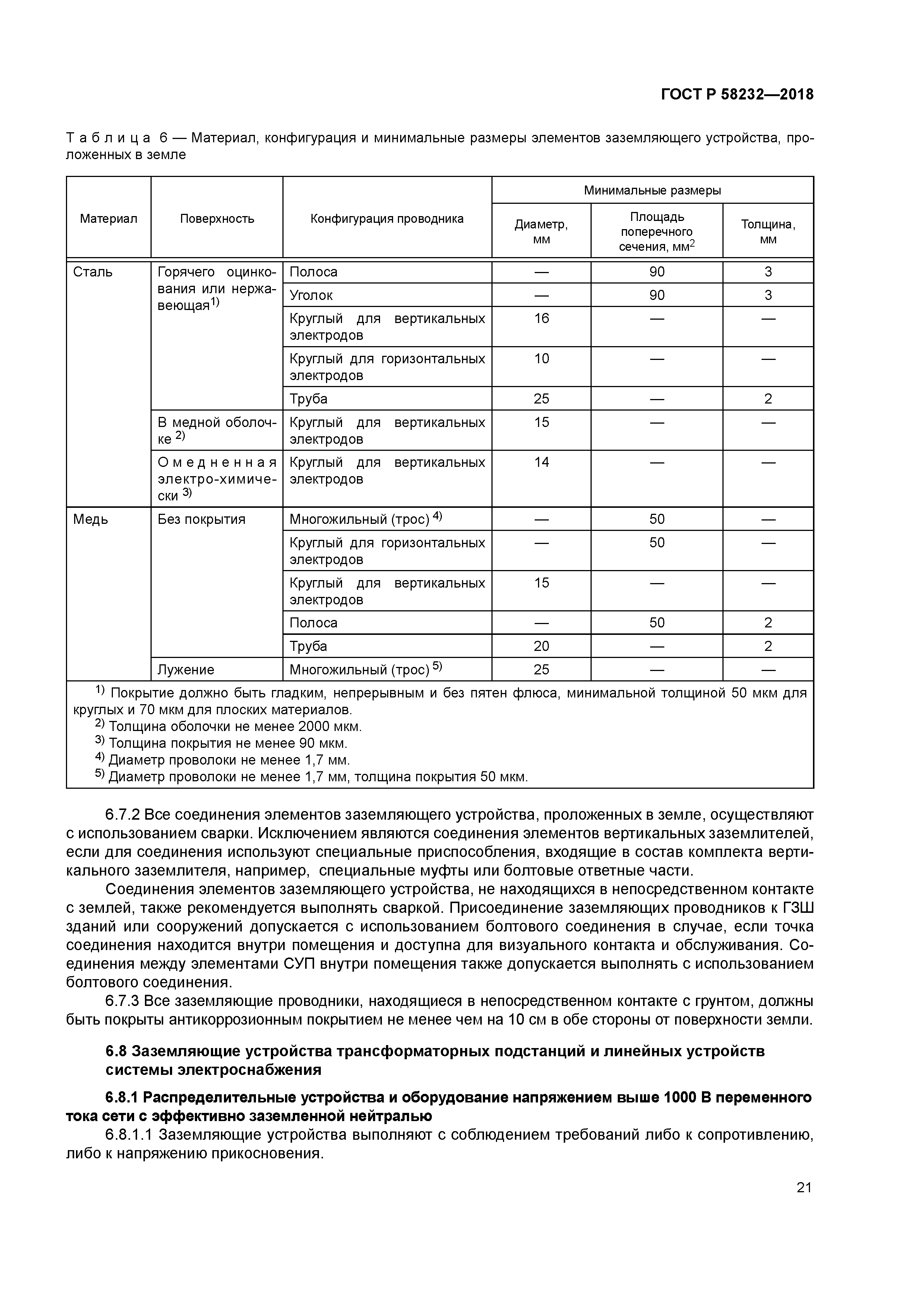 ГОСТ Р 58232-2018