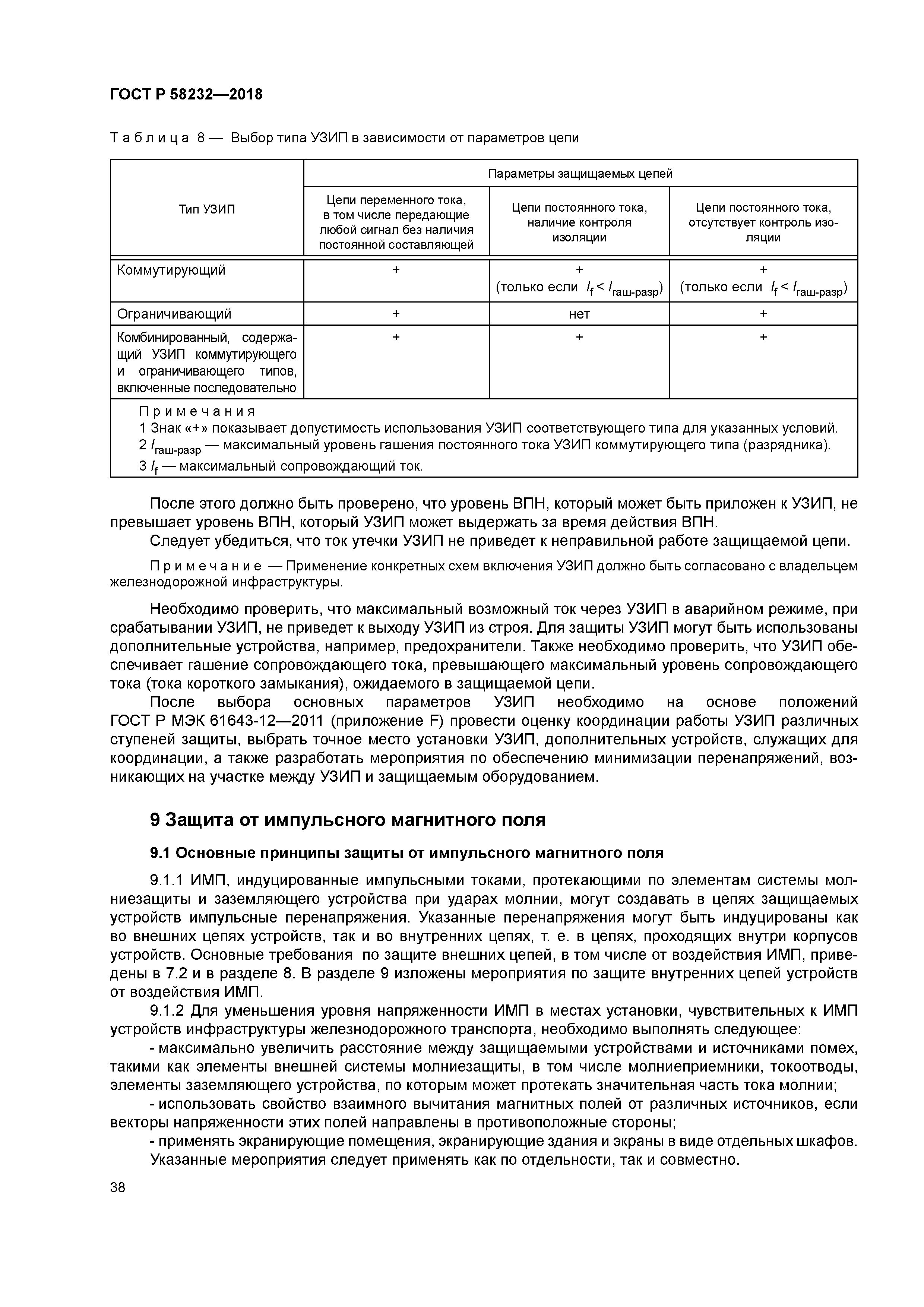 ГОСТ Р 58232-2018