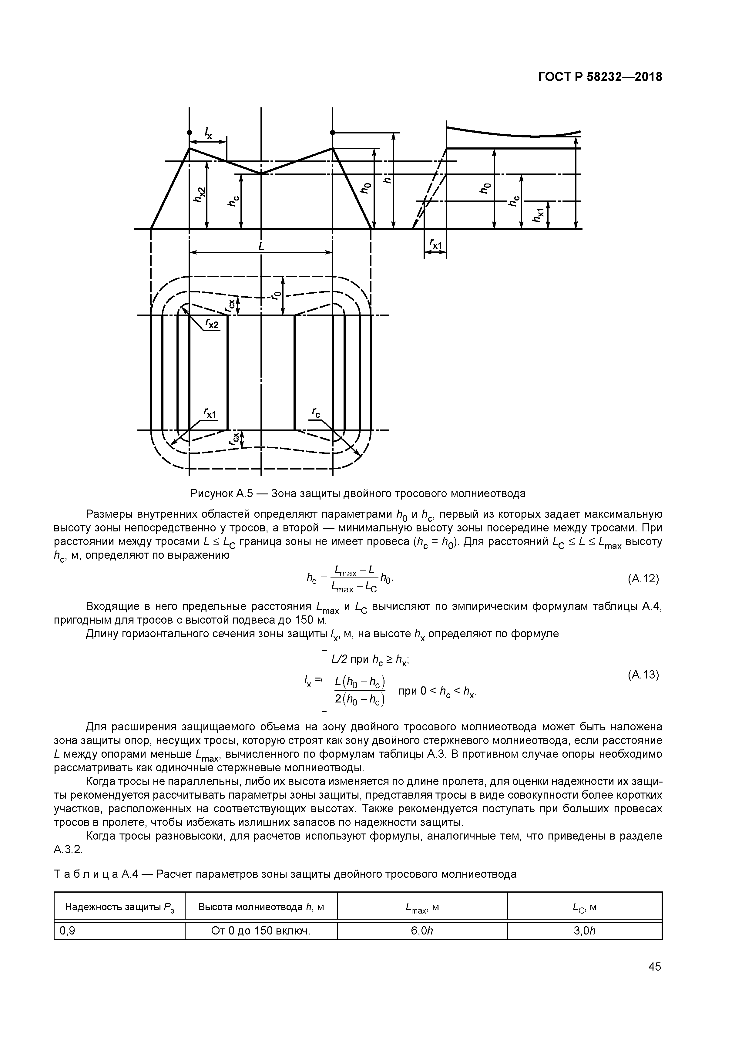 ГОСТ Р 58232-2018