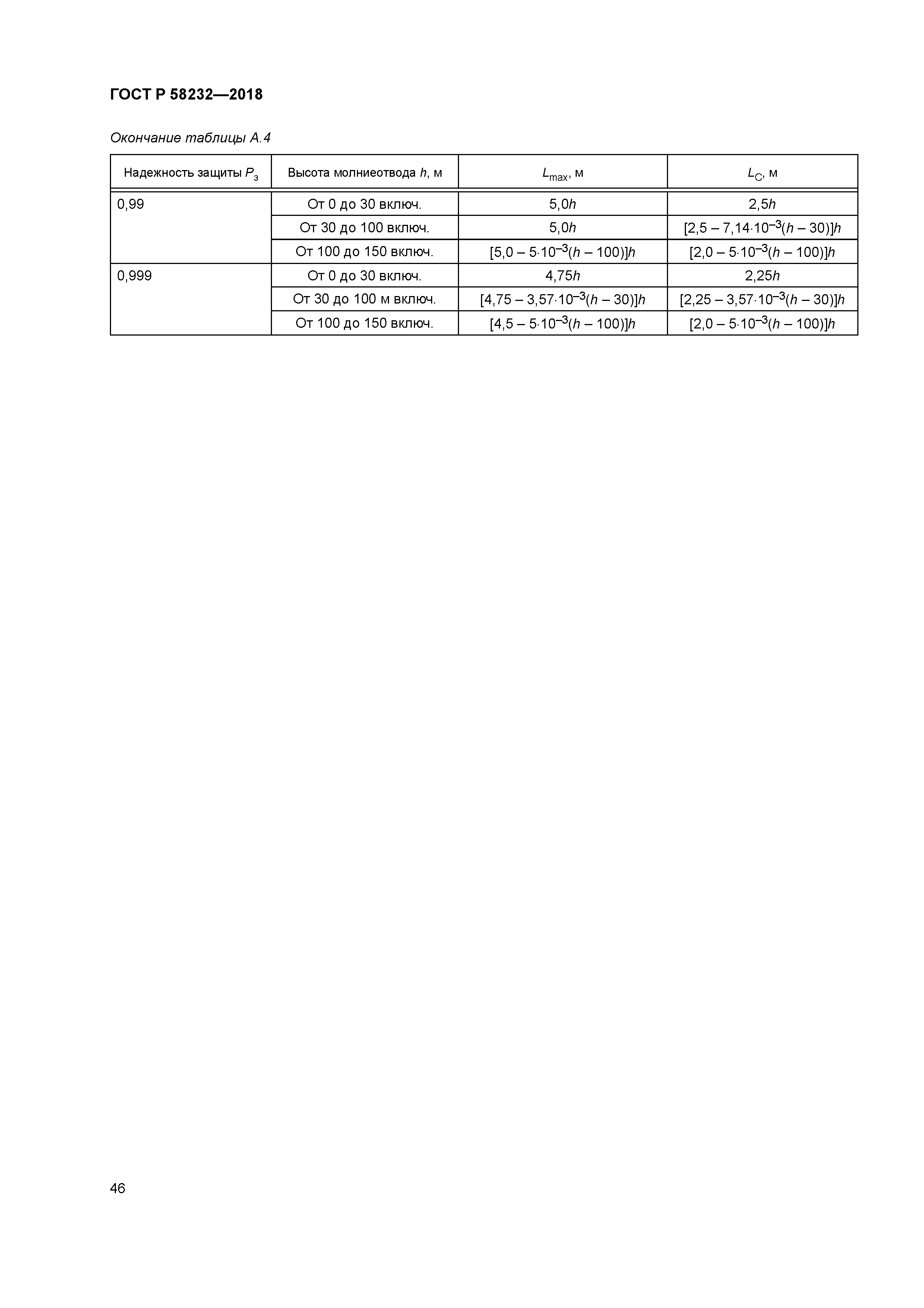 ГОСТ Р 58232-2018