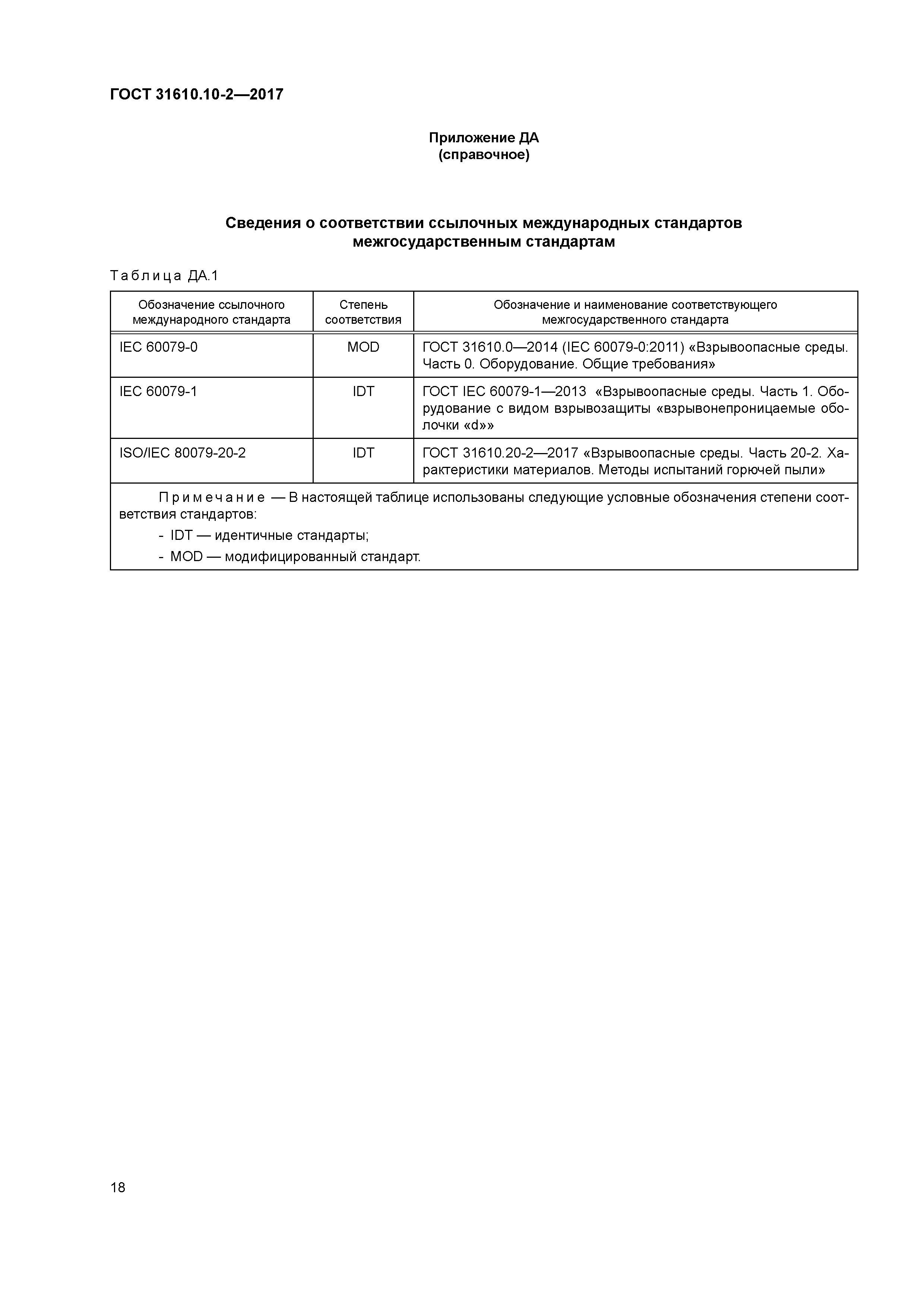 ГОСТ 31610.10-2-2017