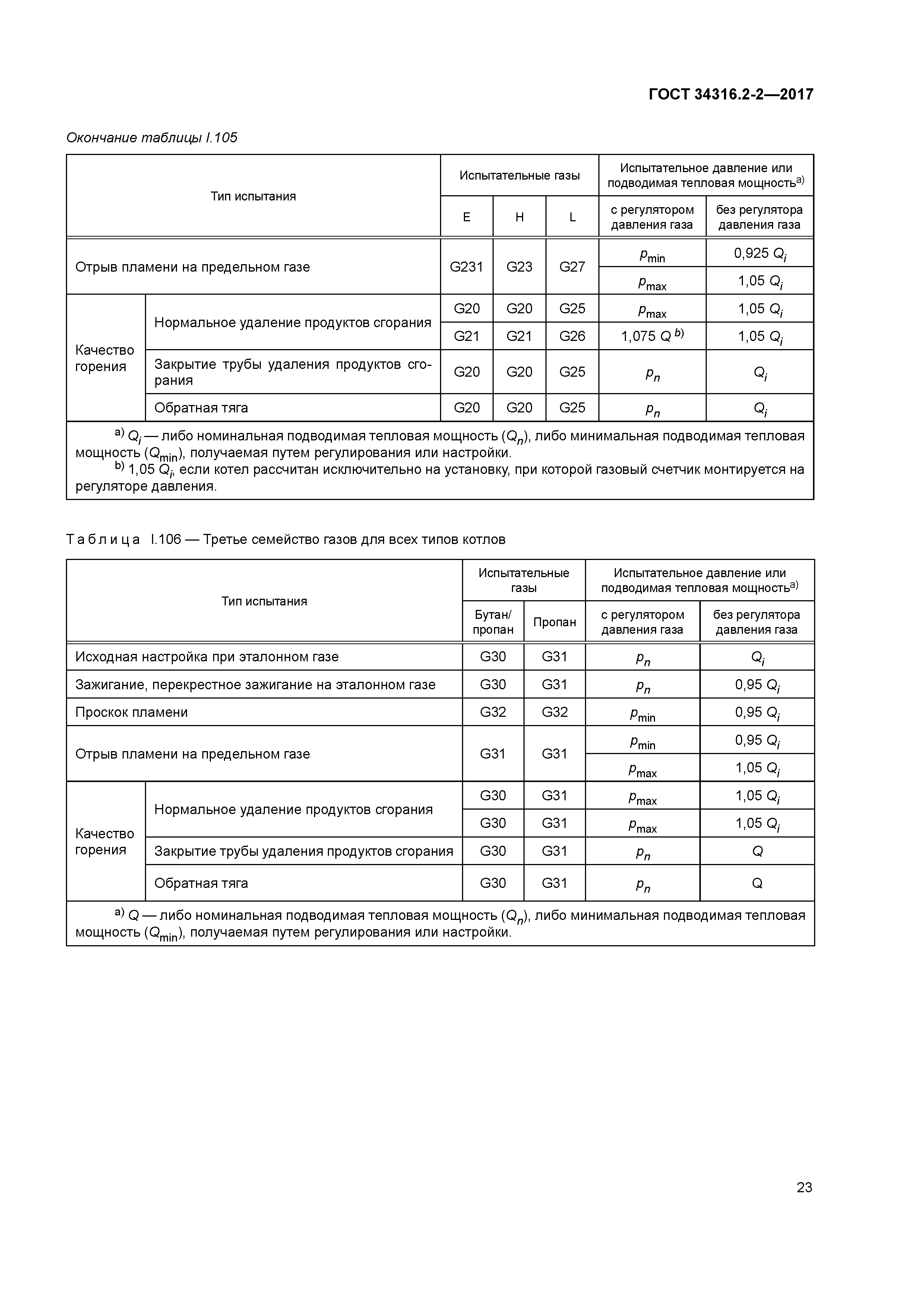 ГОСТ 34316.2-2-2017